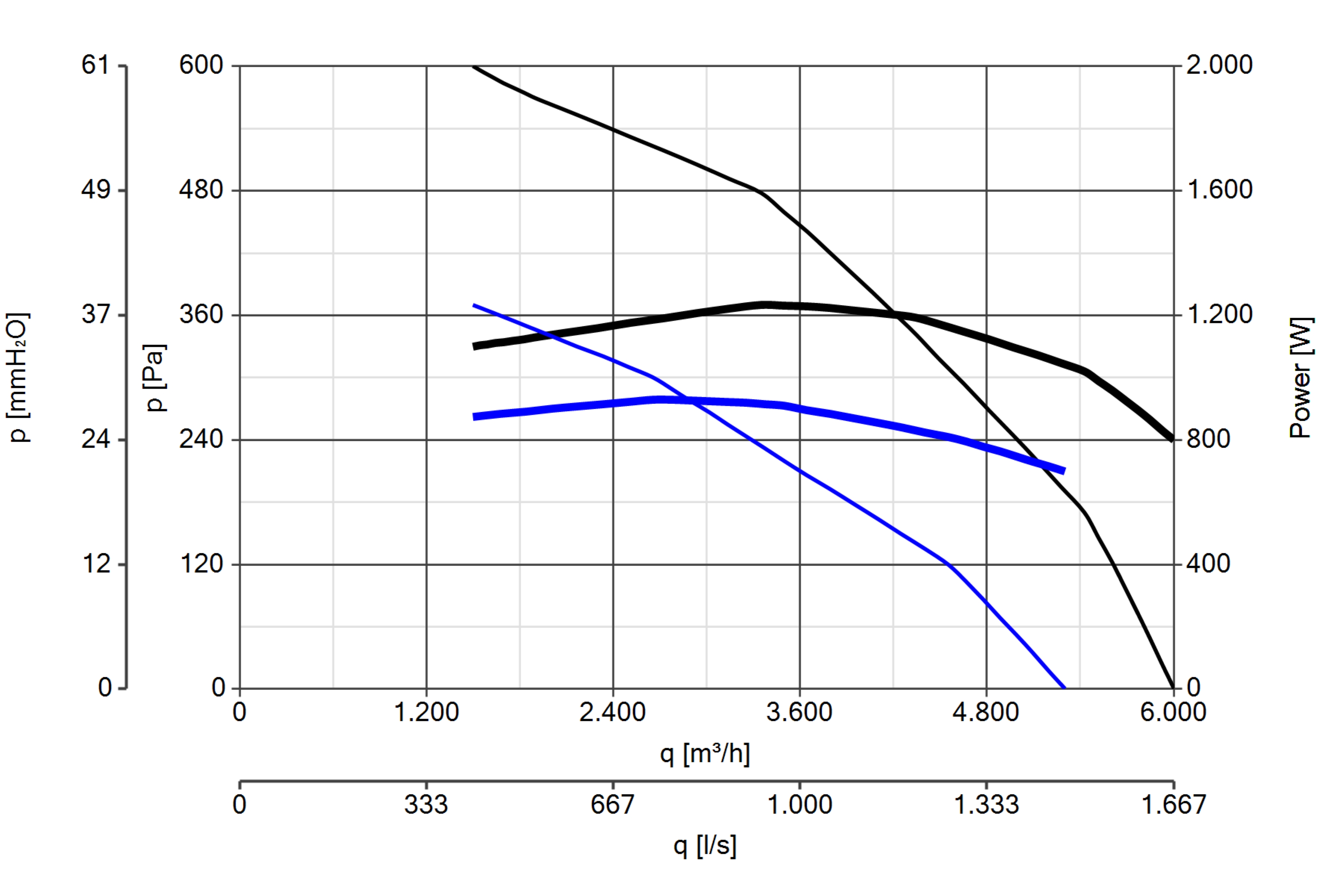 Curva_JPG_15171-Curve_per_Catalogo