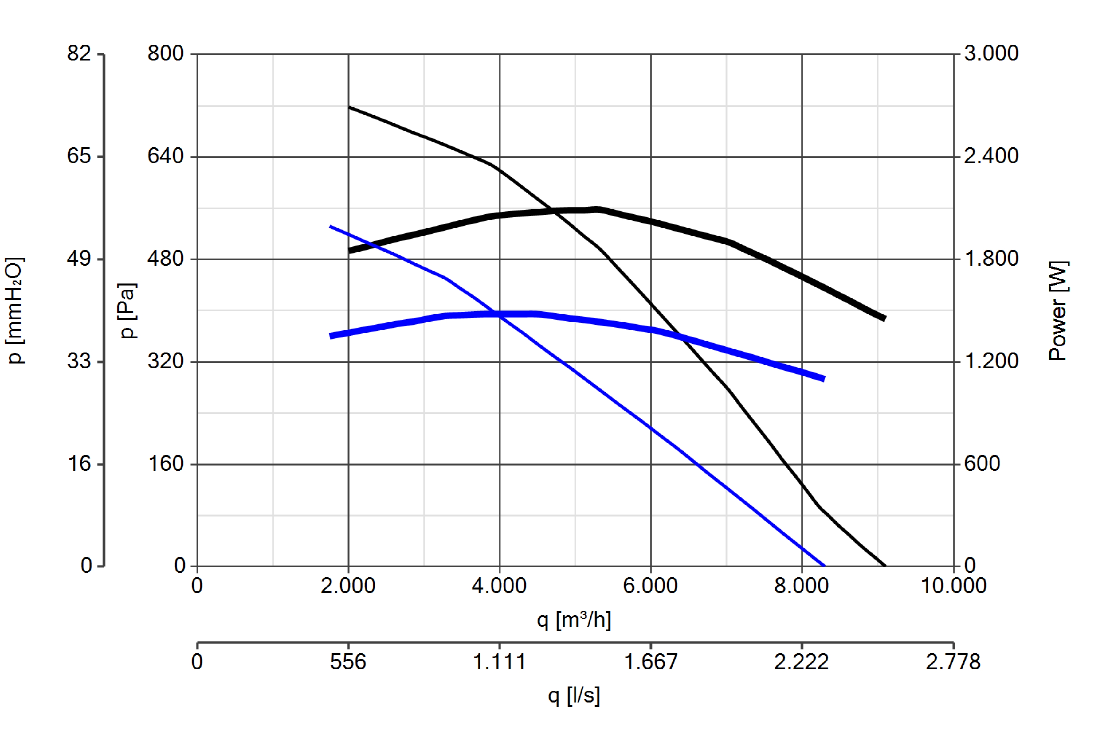 Curva_JPG_15173-Curve_per_Catalogo