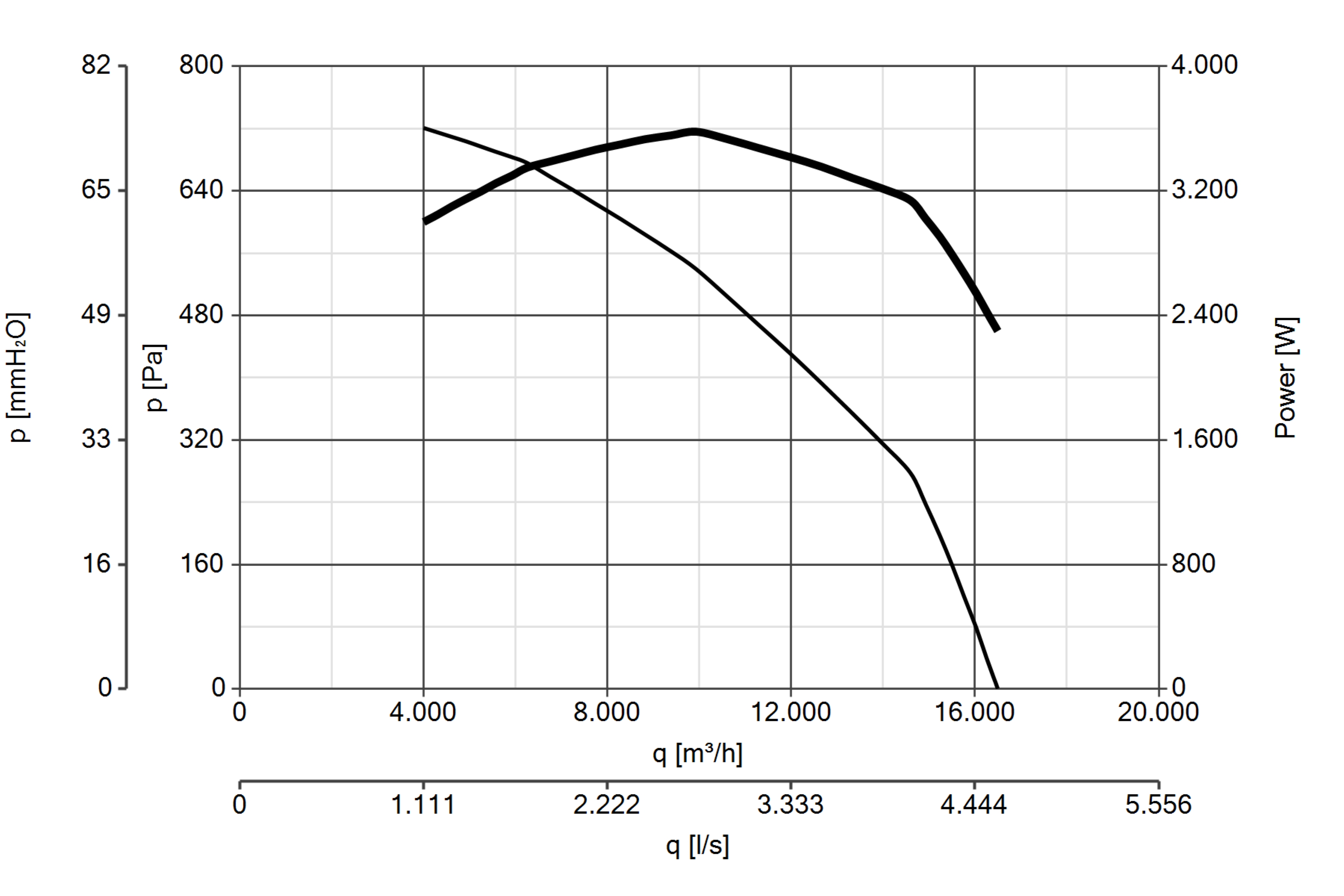 Curva_JPG_15178-Curve_per_Catalogo