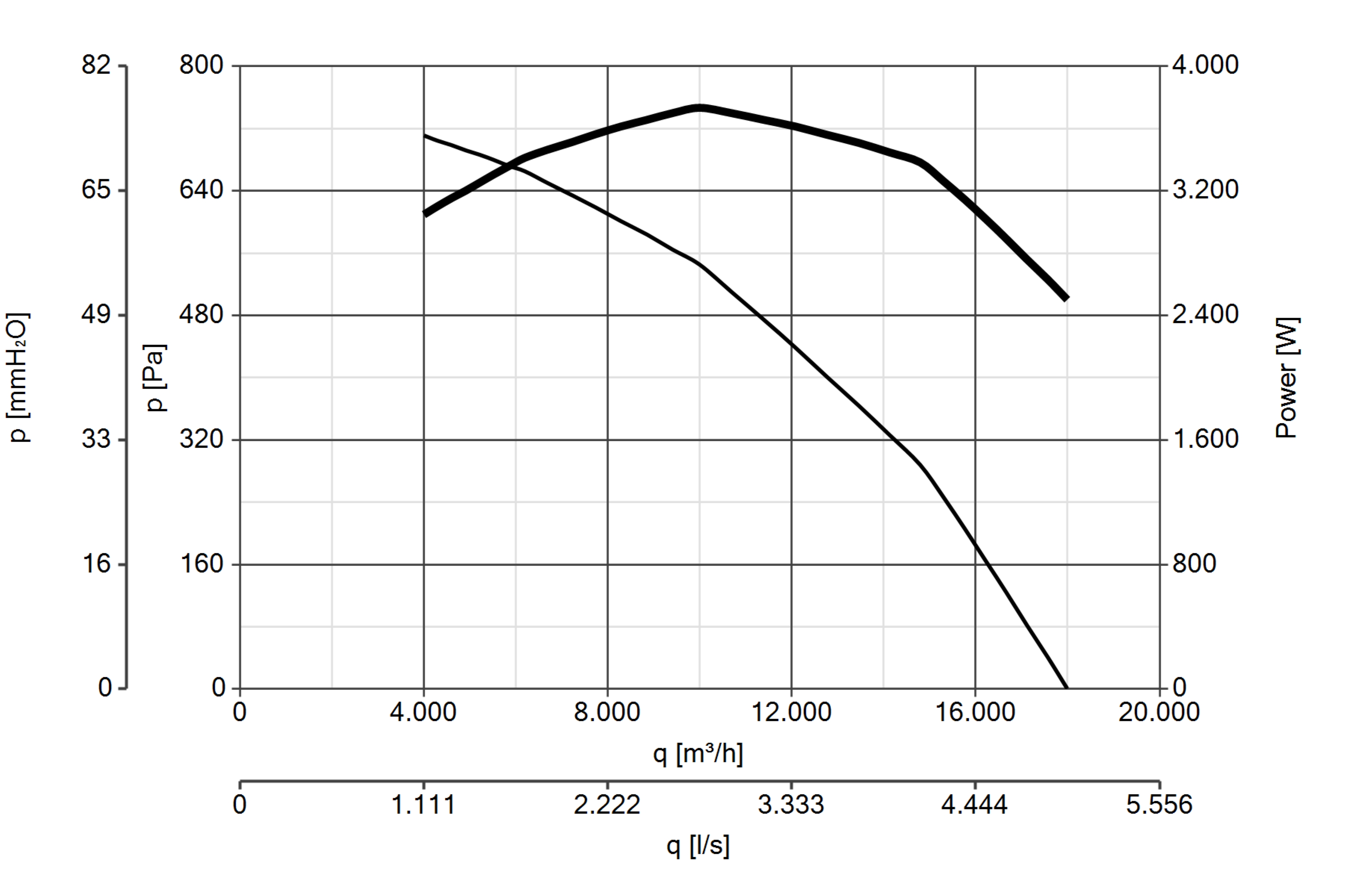 Curva_JPG_15179-Curve_per_Catalogo