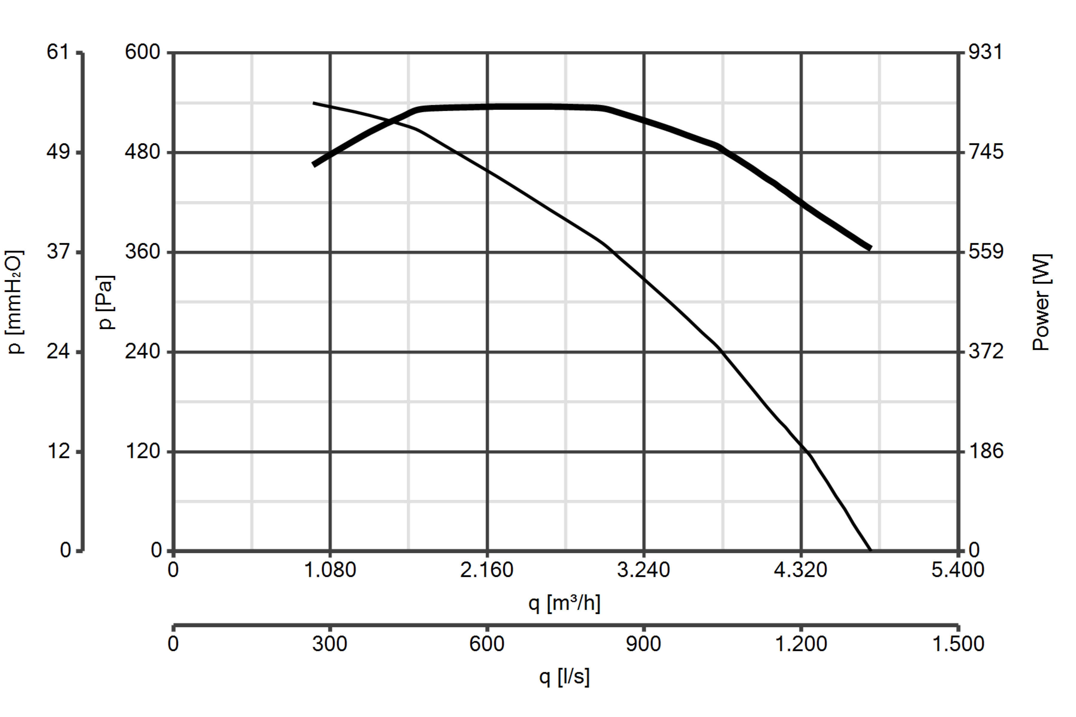 Curva_JPG_15556-Curve_per_Catalogo