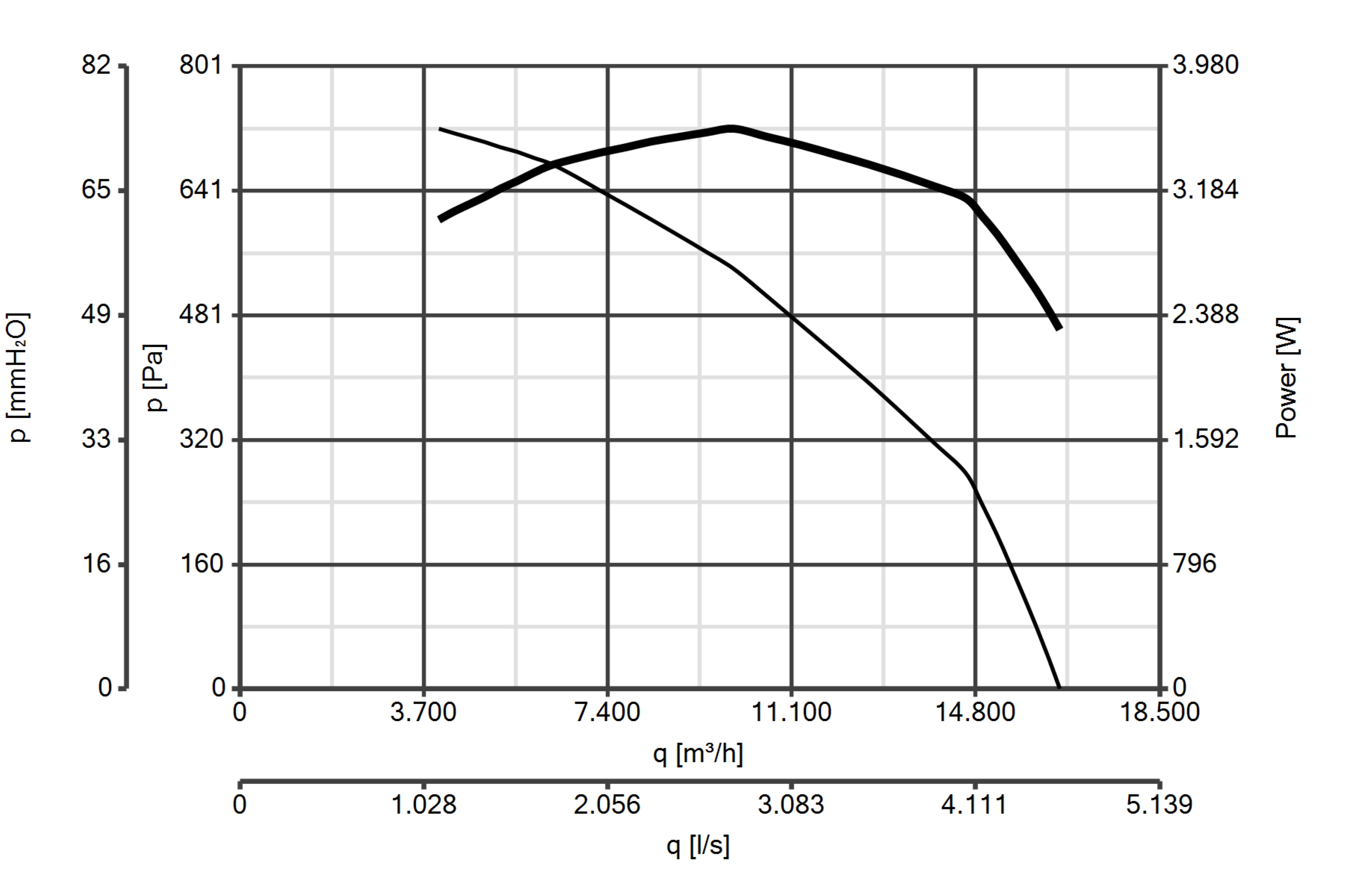 Curva_JPG_15919-Curve_per_Catalogo