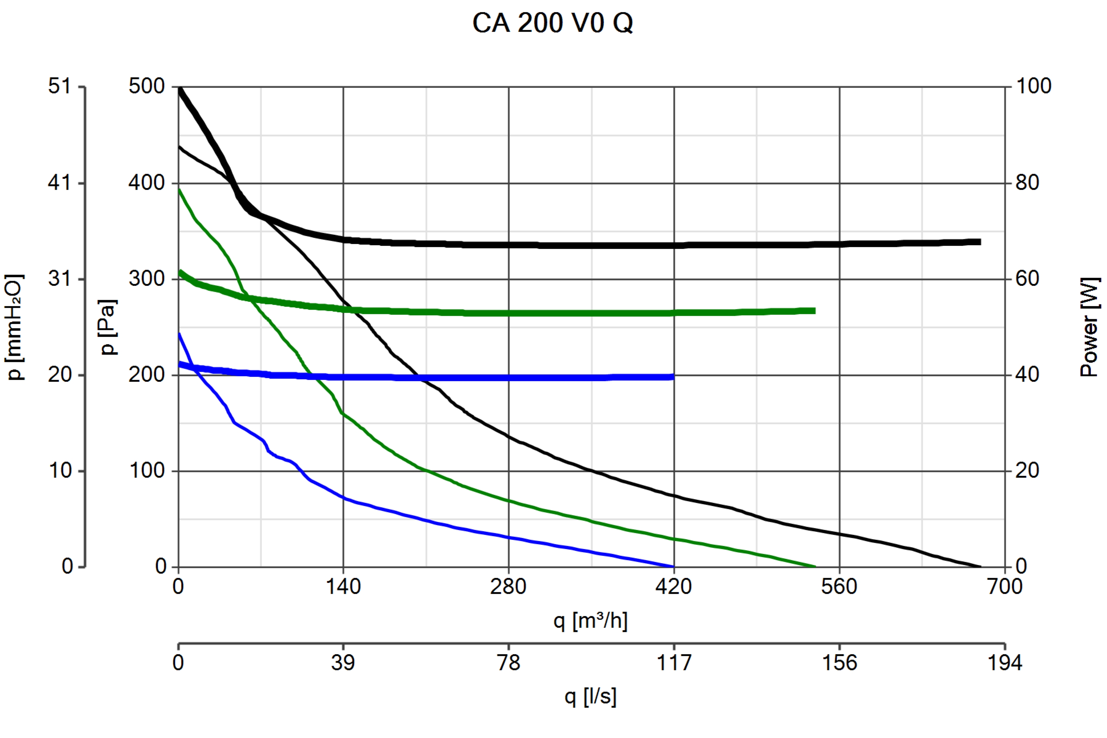 Curva_JPG_16035-Curve_per_Catalogo