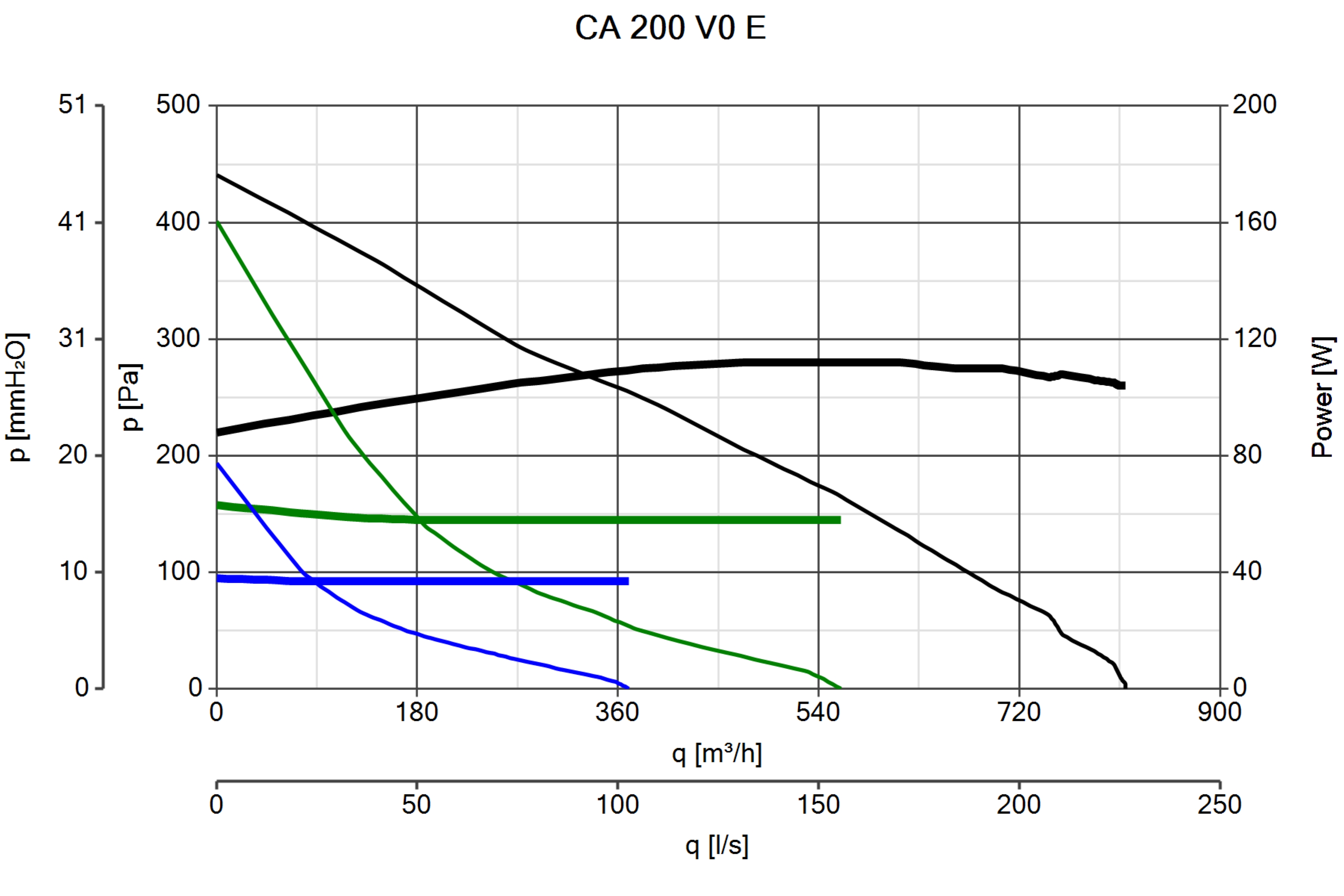 Curva_JPG_16038-Curve_per_Catalogo