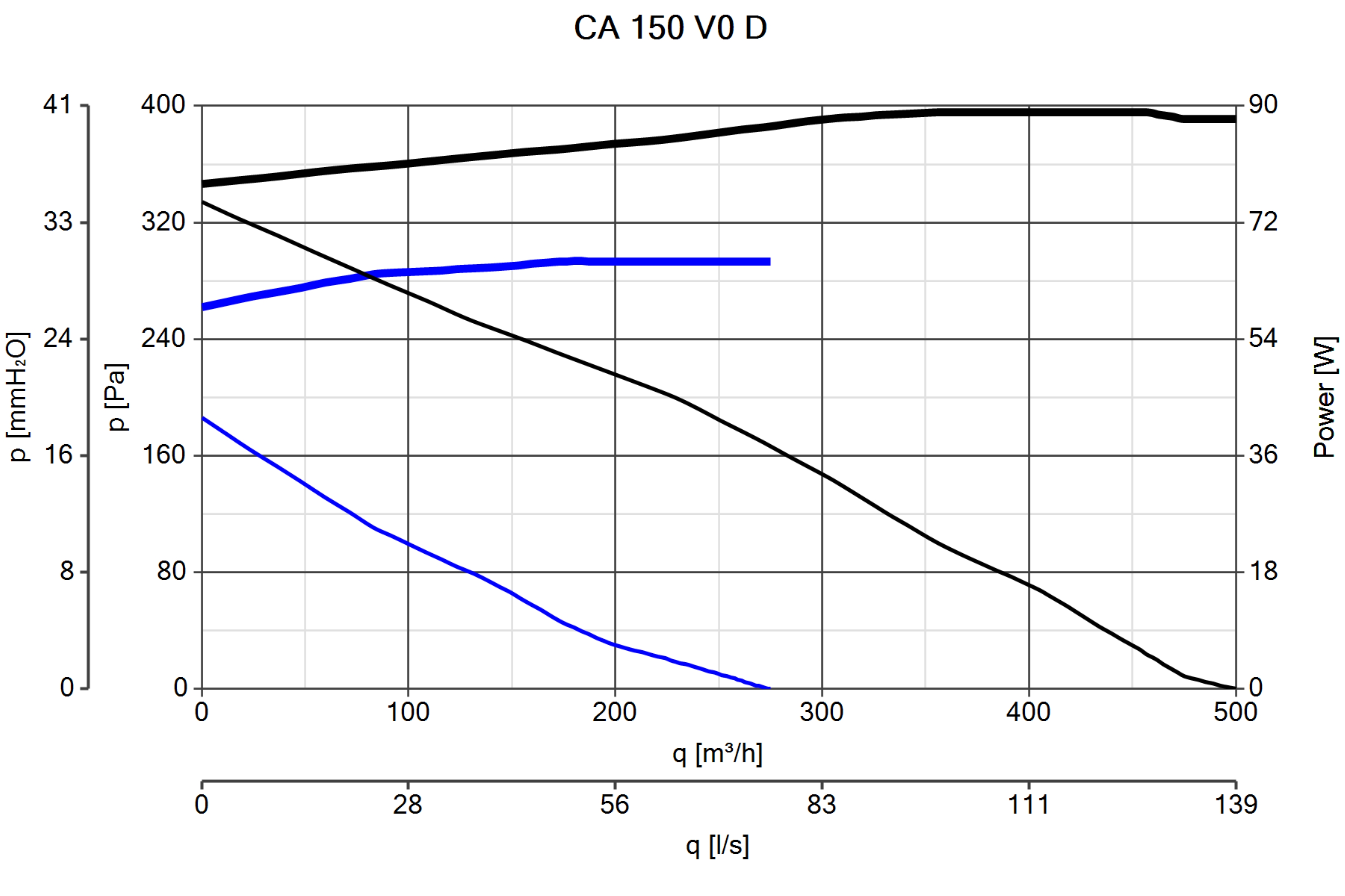 Curva_JPG_16054-Curve_per_Catalogo