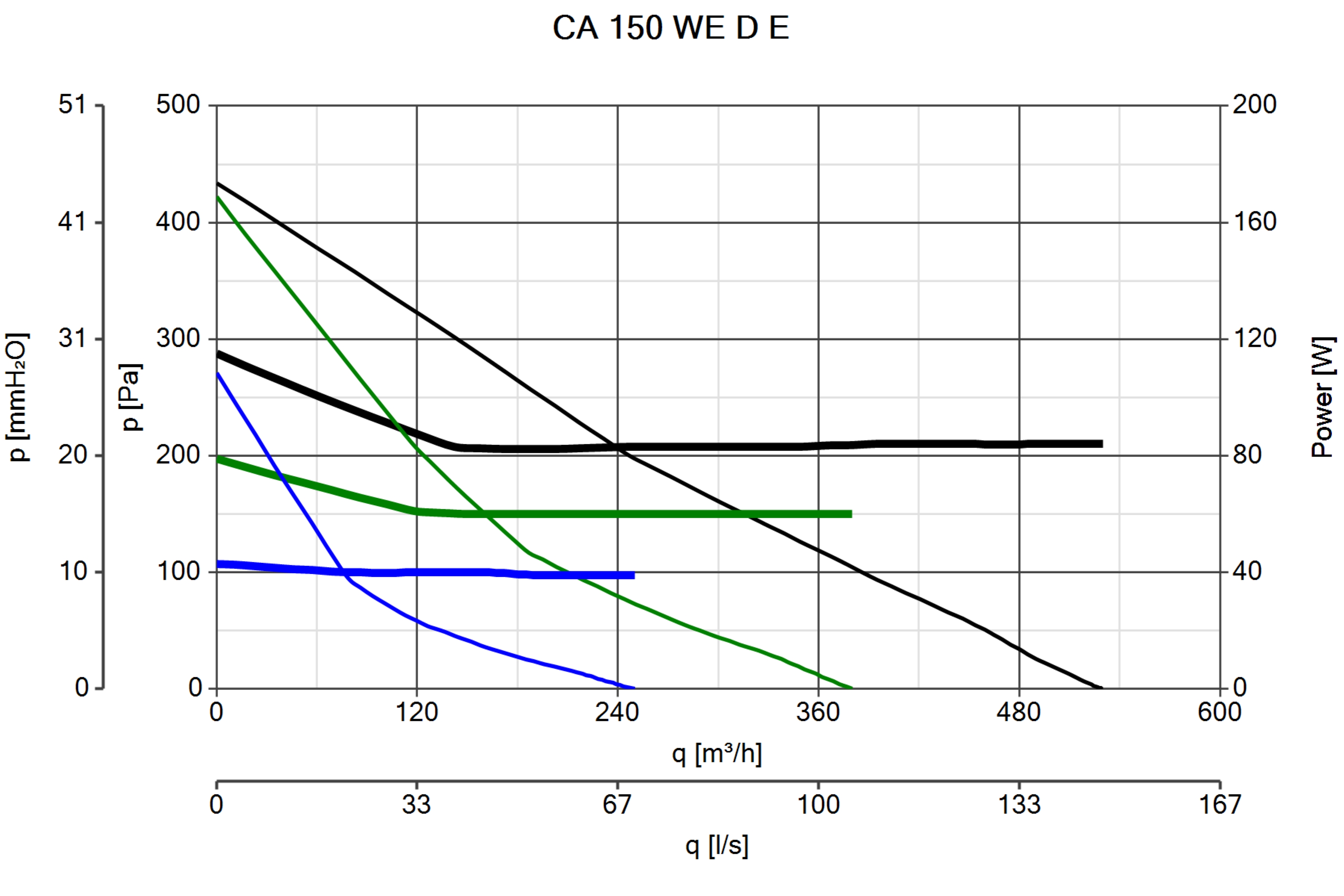 Curva_JPG_16087-Curve_per_Catalogo