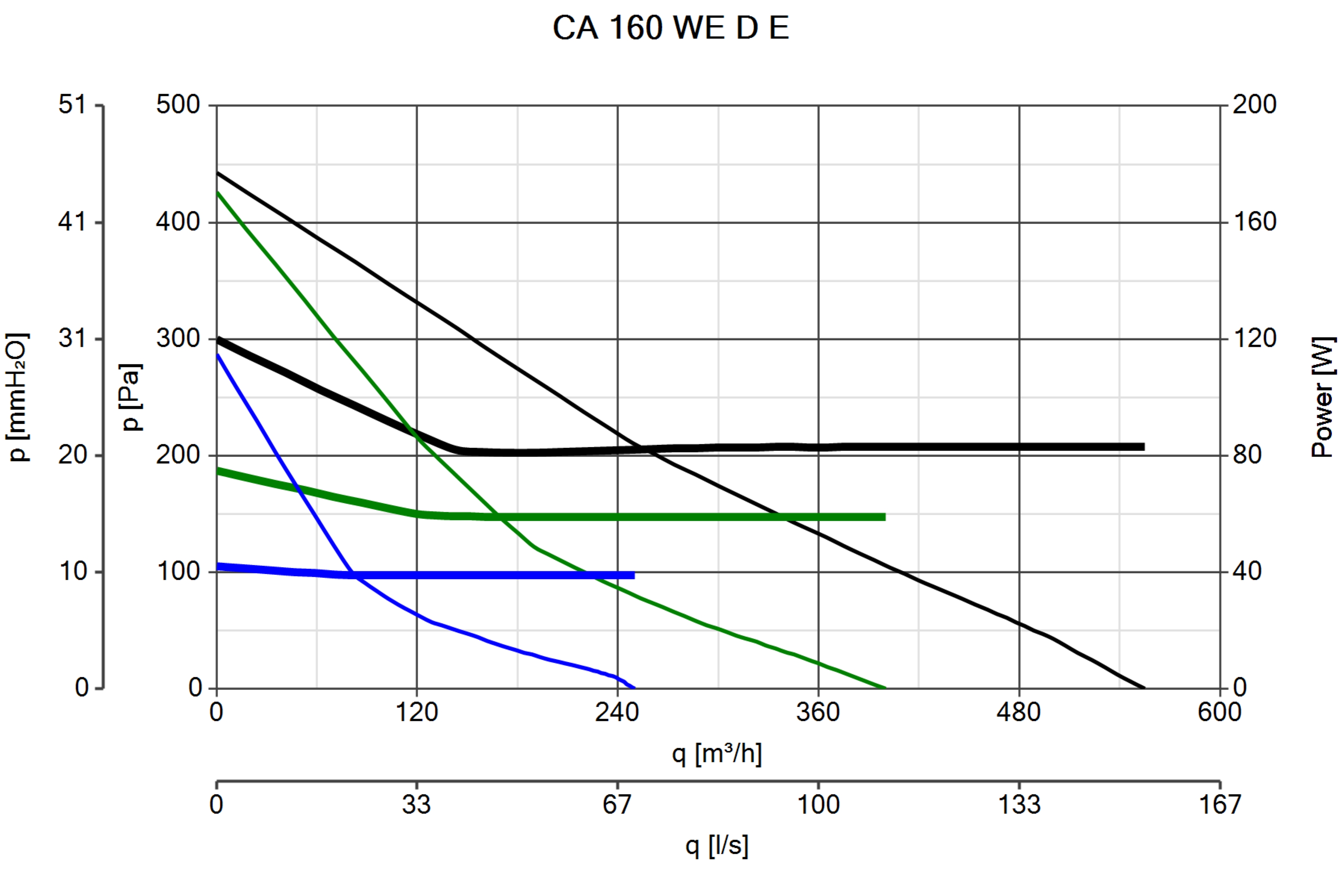 Curva_JPG_16088-Curve_per_Catalogo