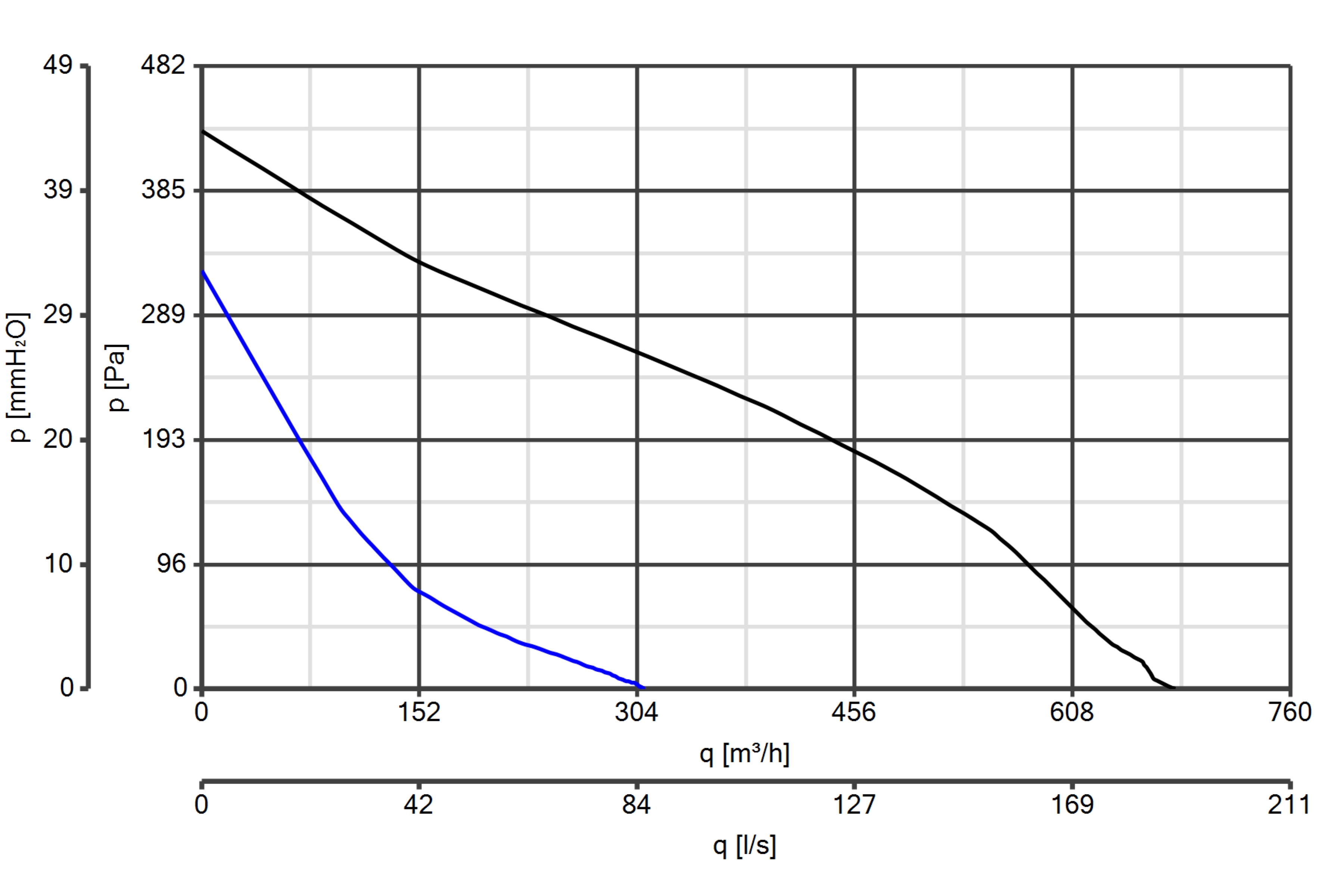 Curva_JPG_16089-Curve_per_Catalogo