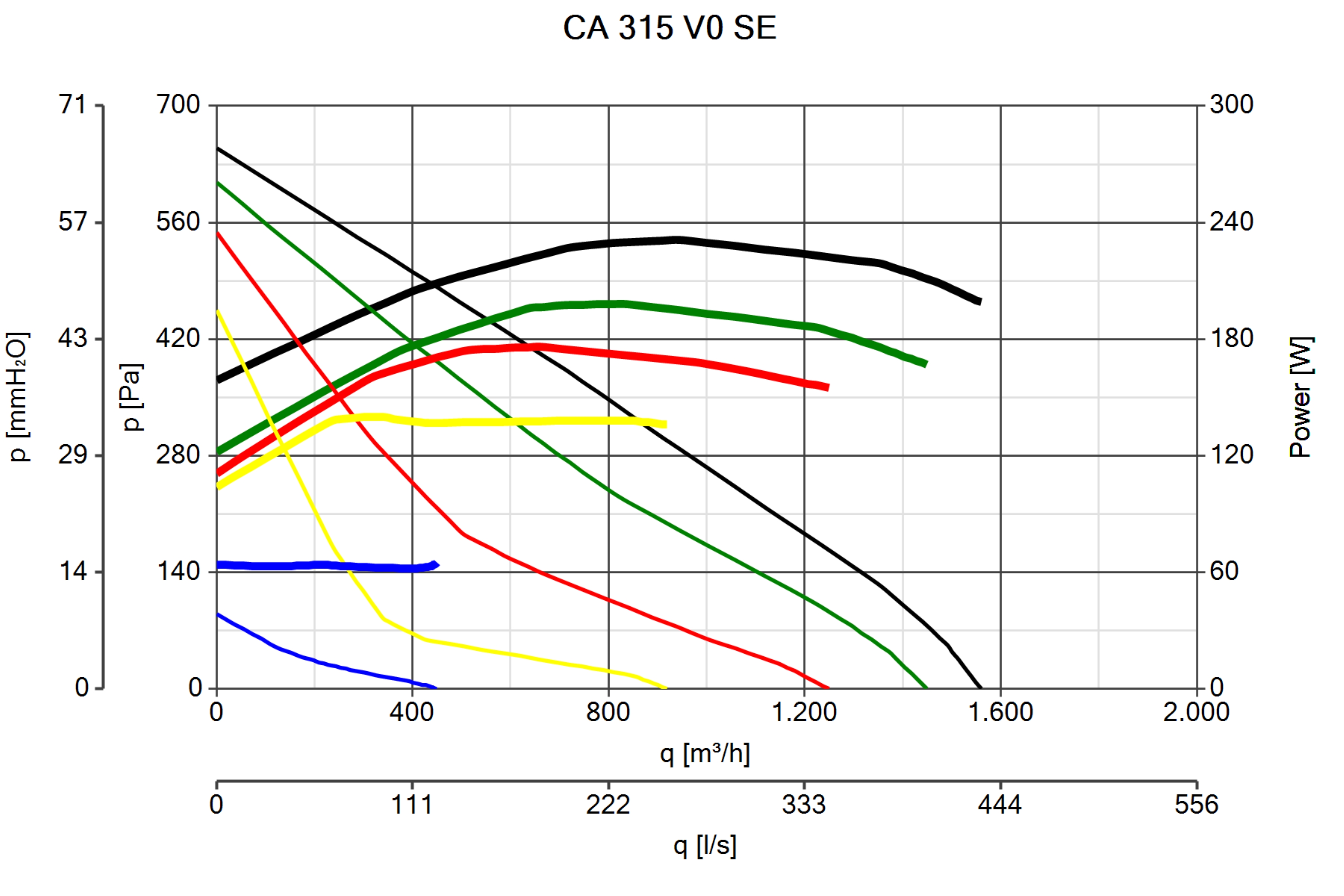 Curva_JPG_16090-Curve_per_Catalogo