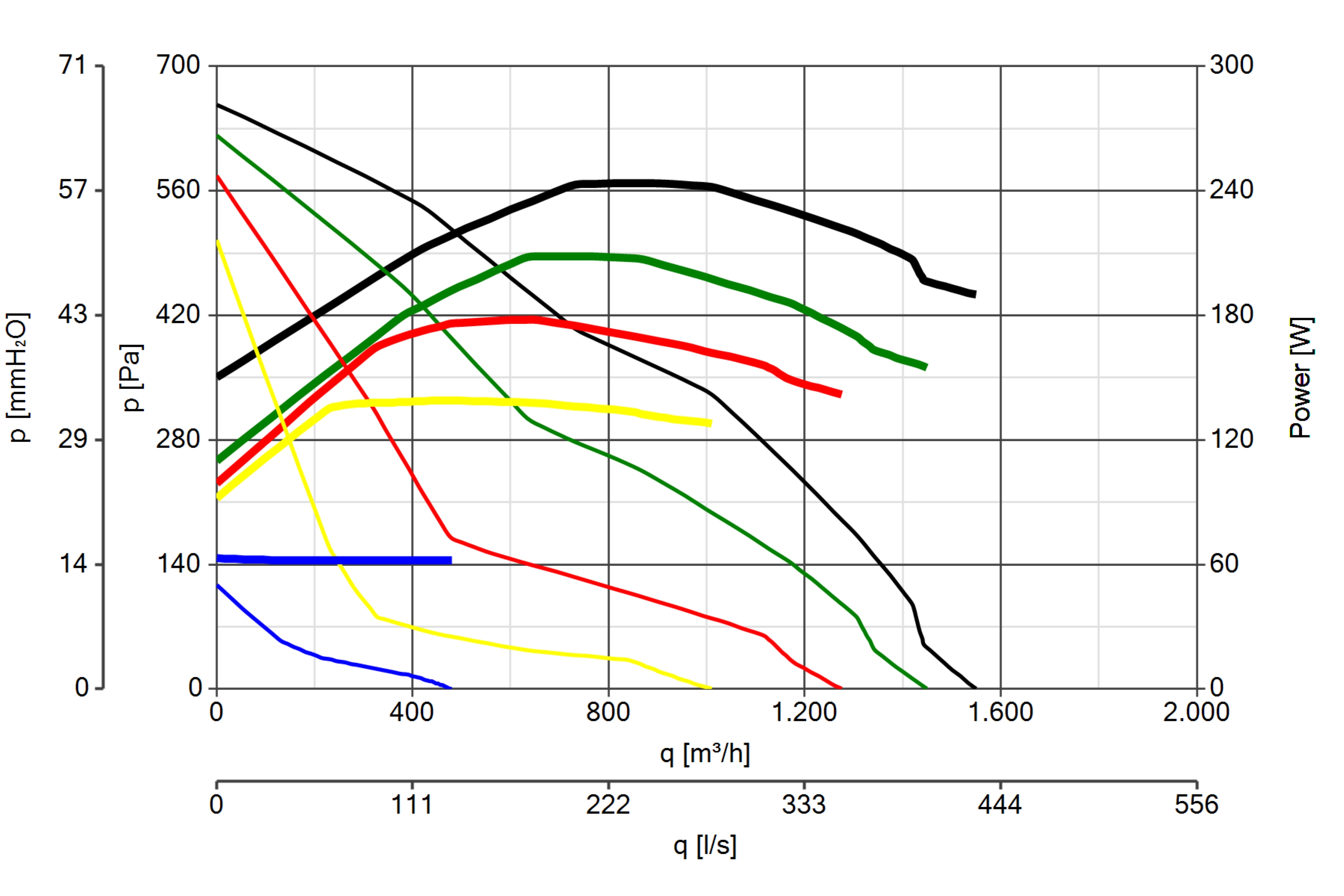 Curva_JPG_16097-Curve_per_Catalogo