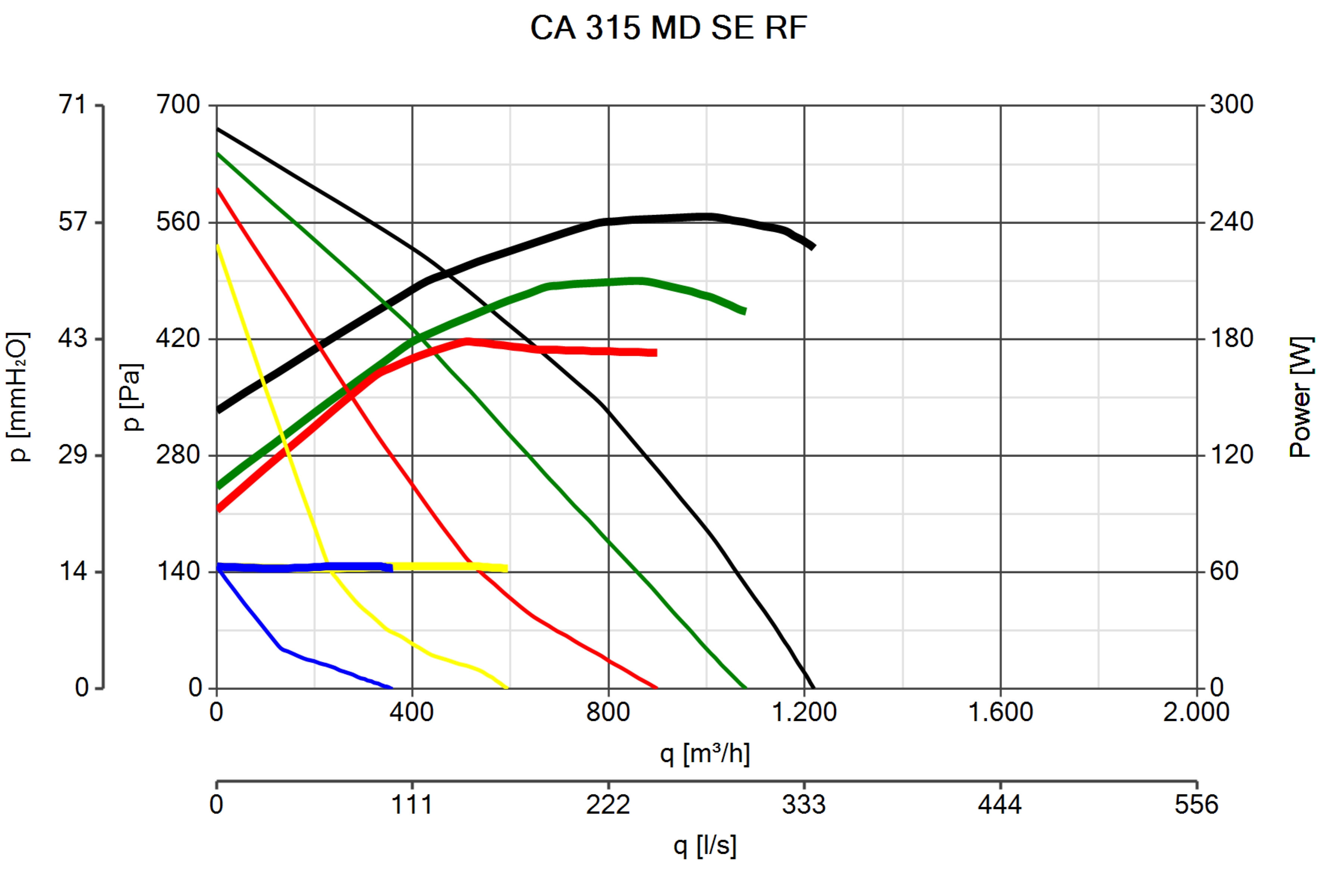 Curva_JPG_16098-Curve_per_Catalogo