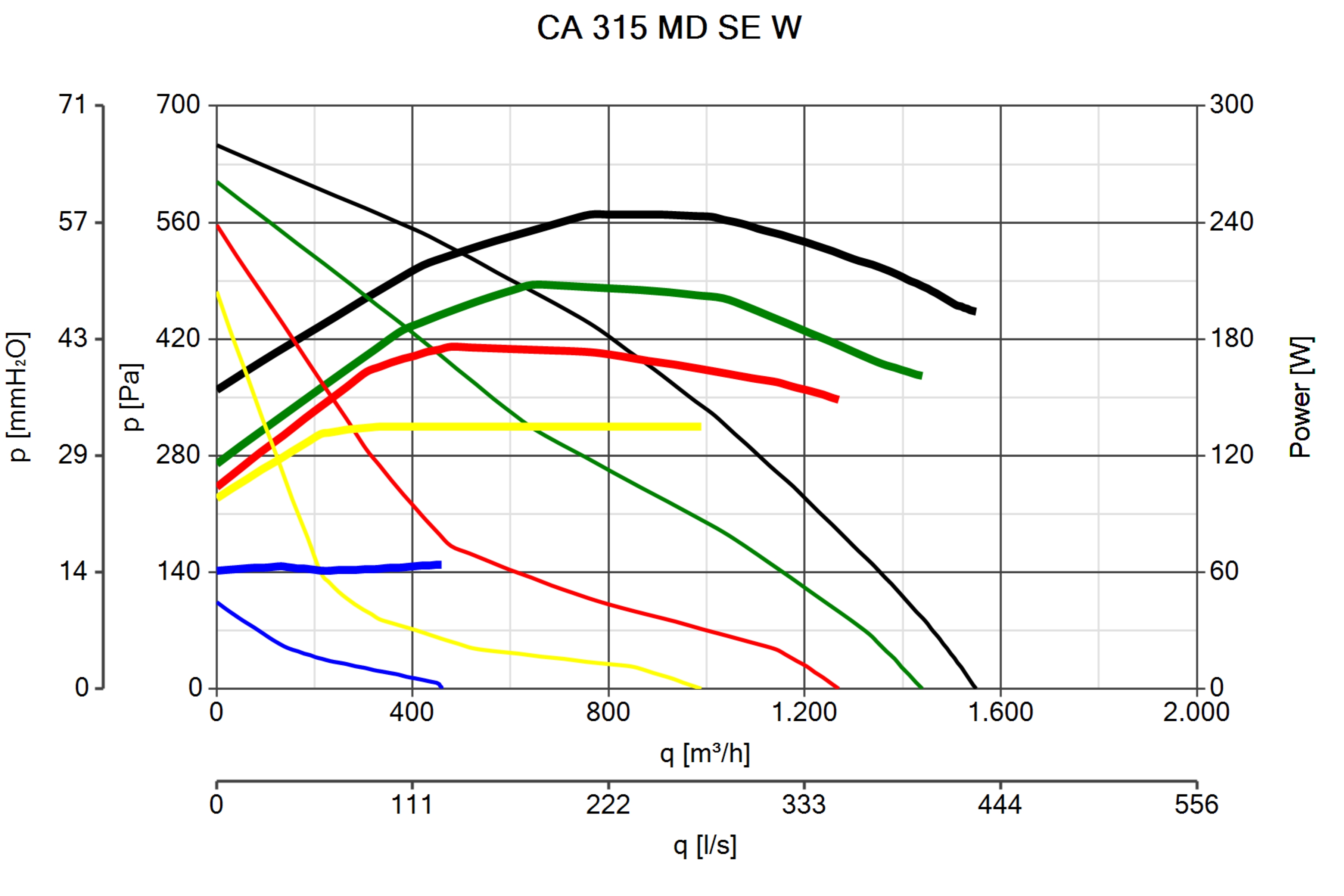 Curva_JPG_16099-Curve_per_Catalogo