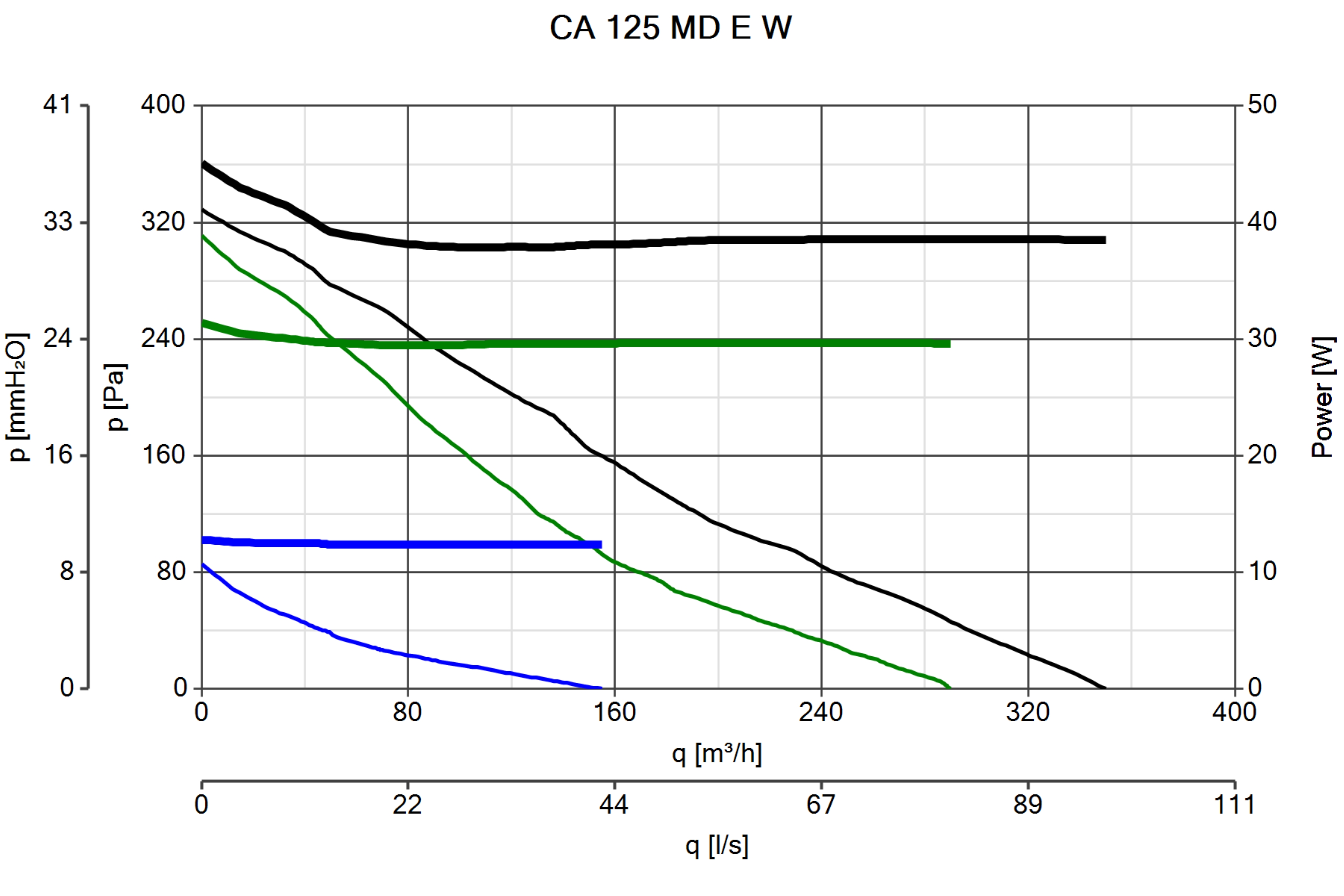 Curva_JPG_16121-Curve_per_Catalogo