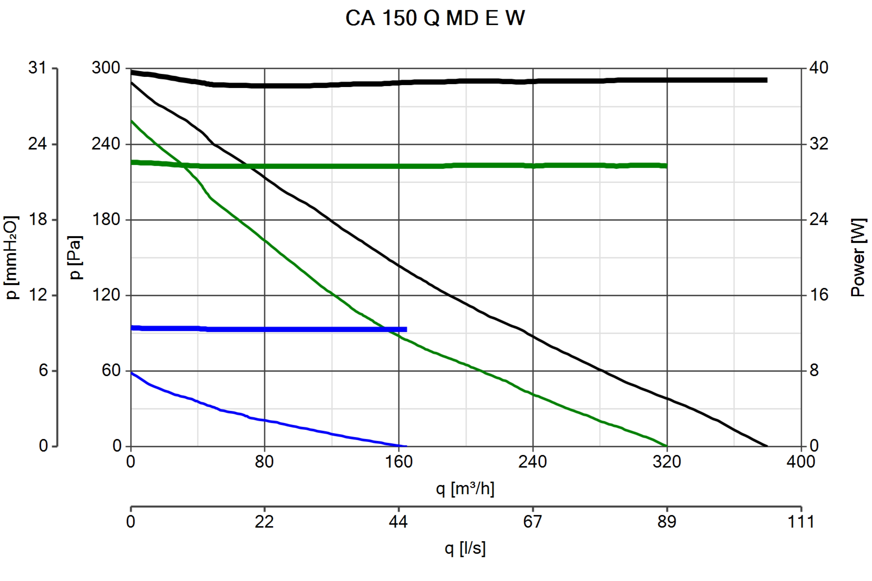 Curva_JPG_16122-Curve_per_Catalogo