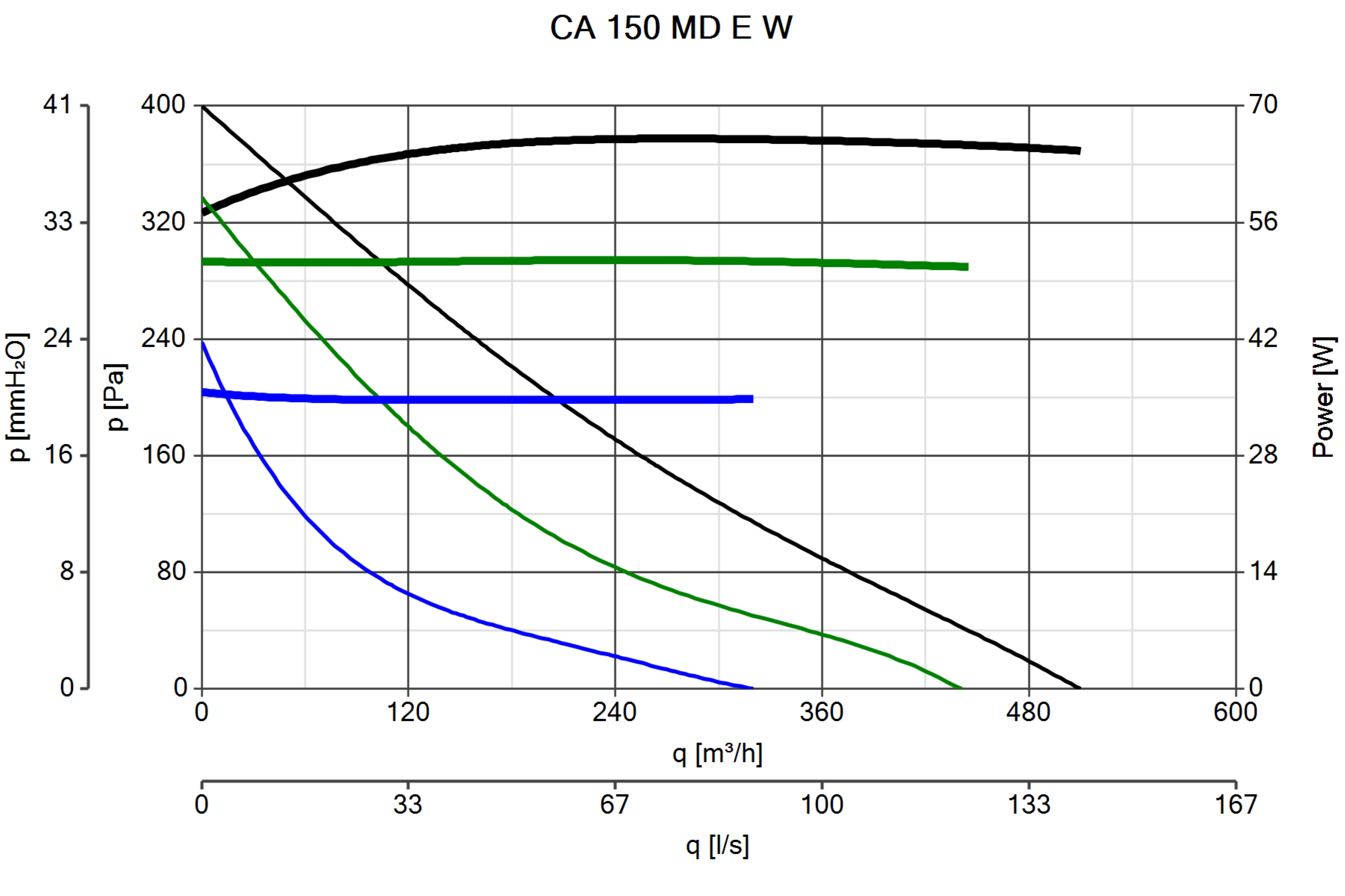 Curva_JPG_16133-Curve_per_Catalogo