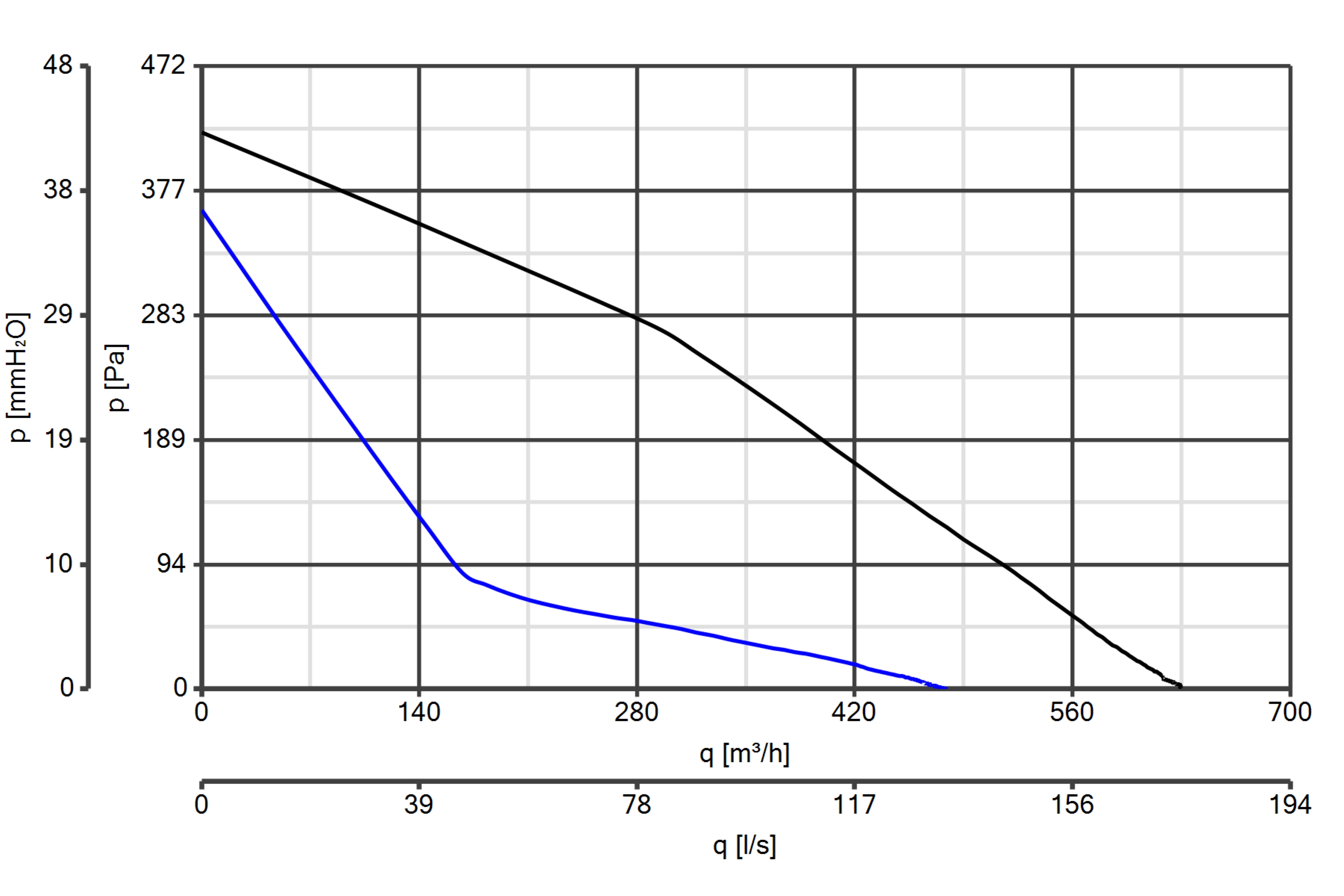 Curva_JPG_16133-Curve_per_Catalogo