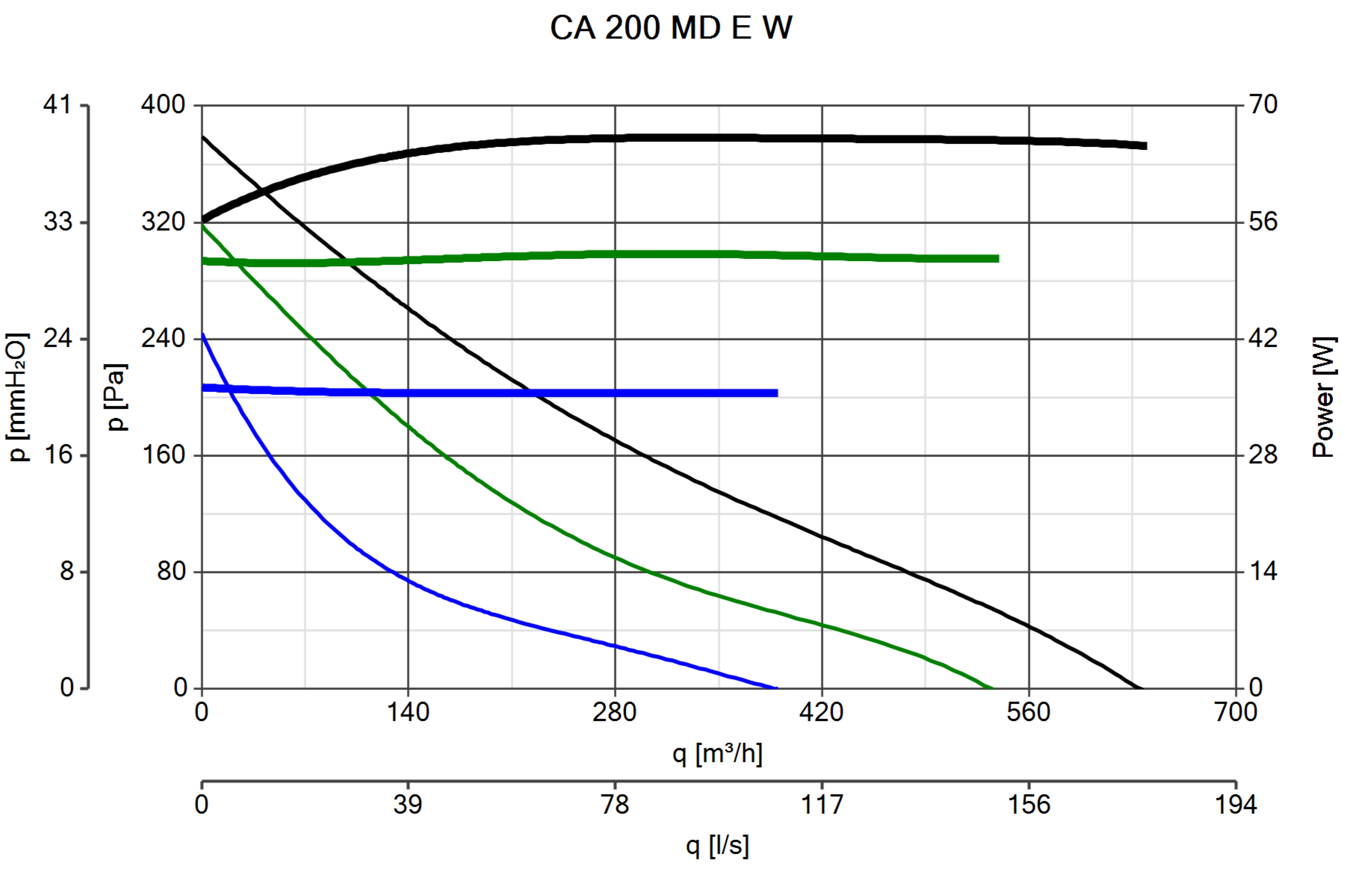 Curva_JPG_16135-Curve_per_Catalogo