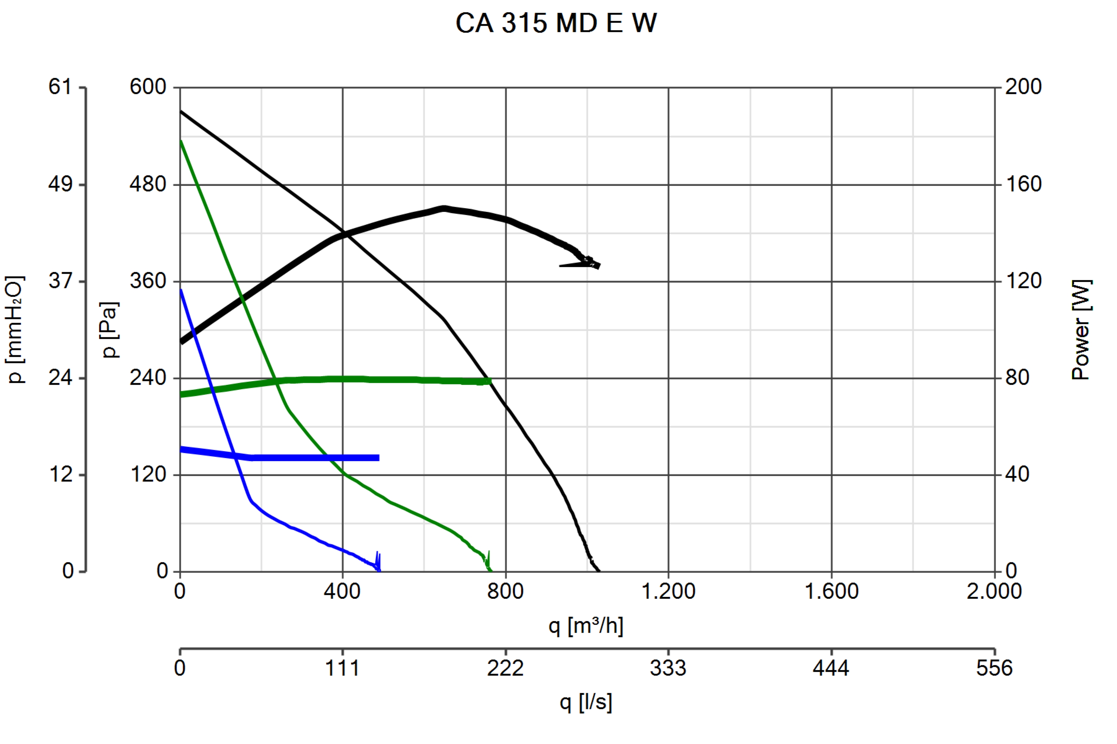 Curva_JPG_16137-Curve_per_Catalogo