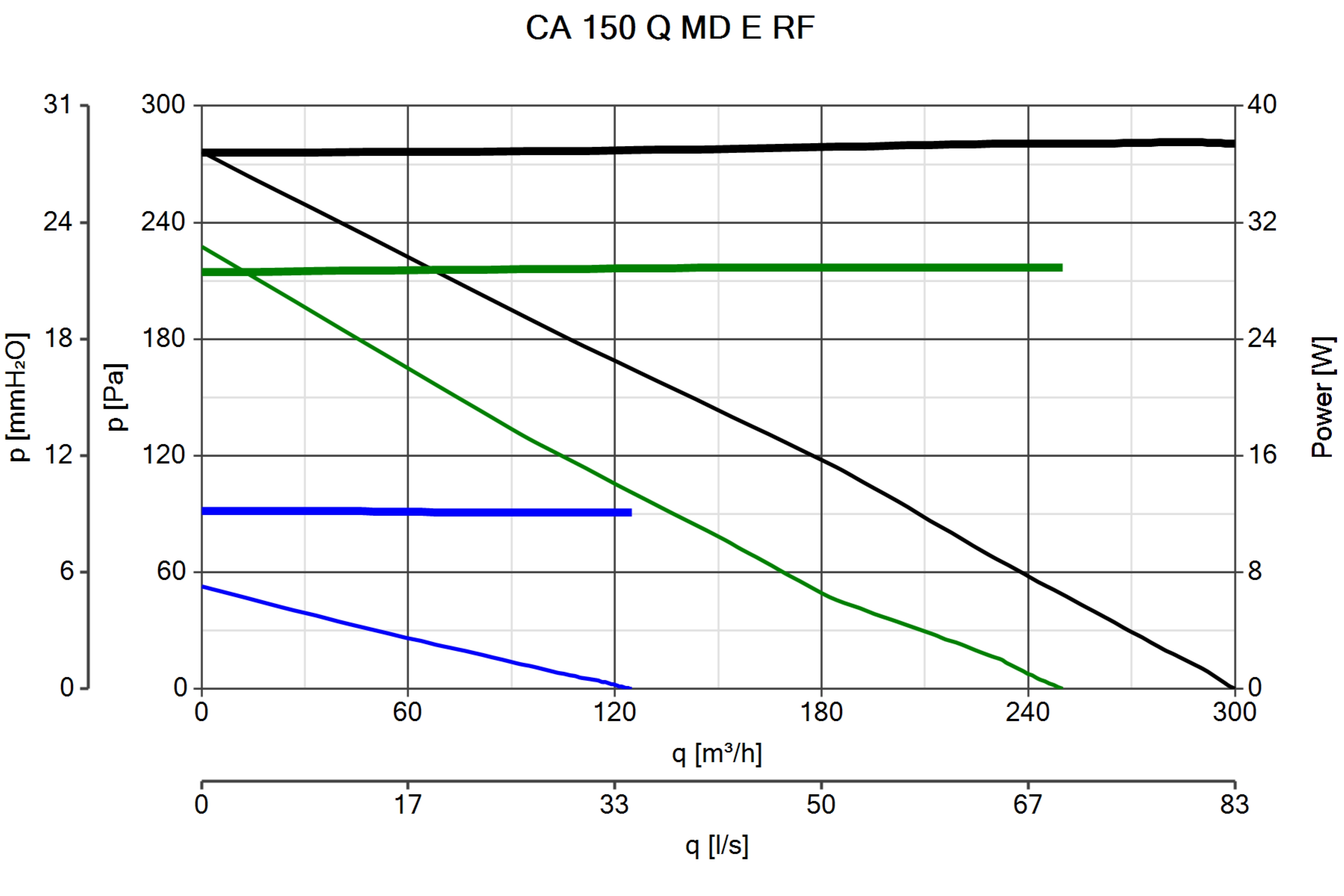 Curva_JPG_16142-Curve_per_Catalogo