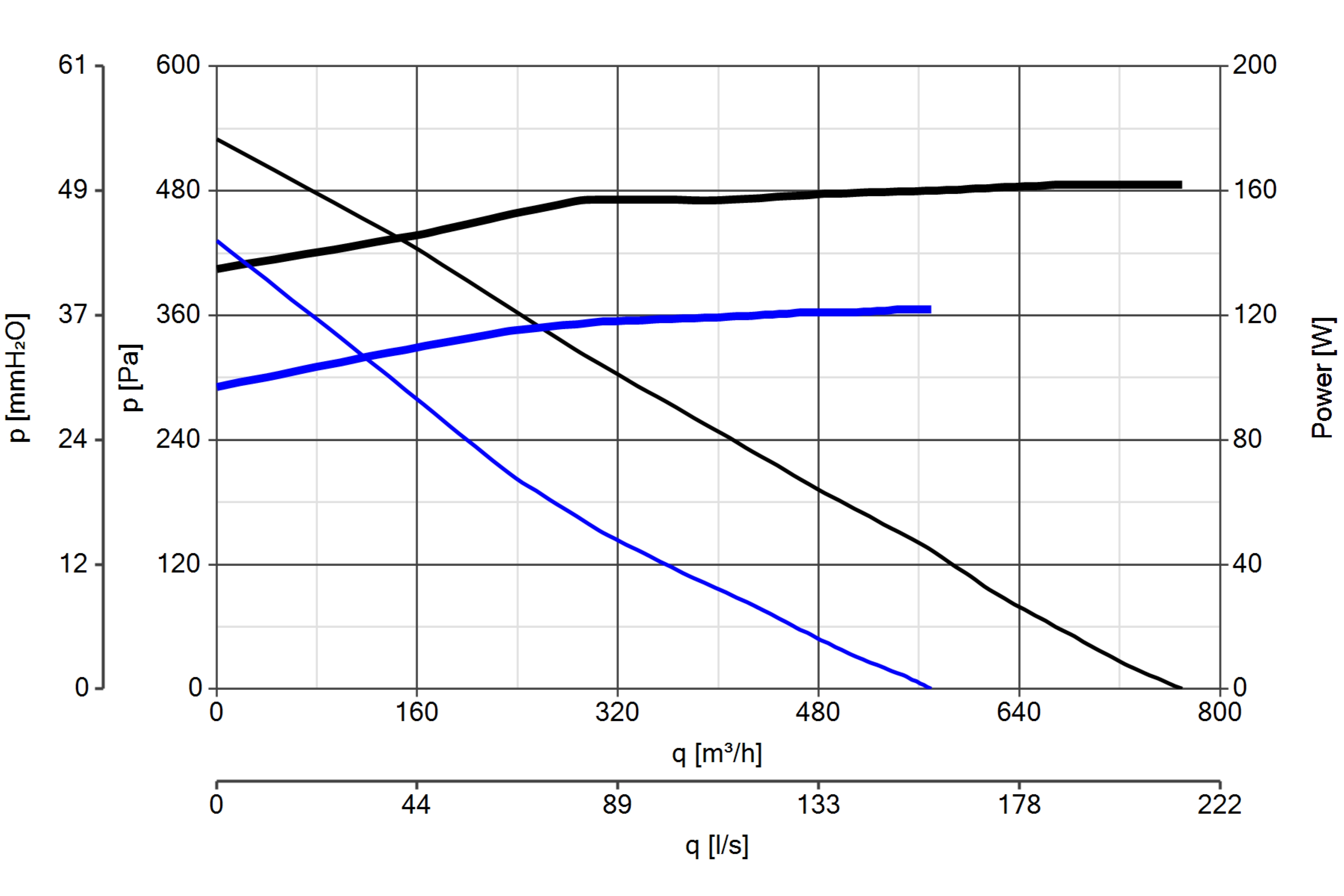 Curva_JPG_16153-Curve_per_Catalogo