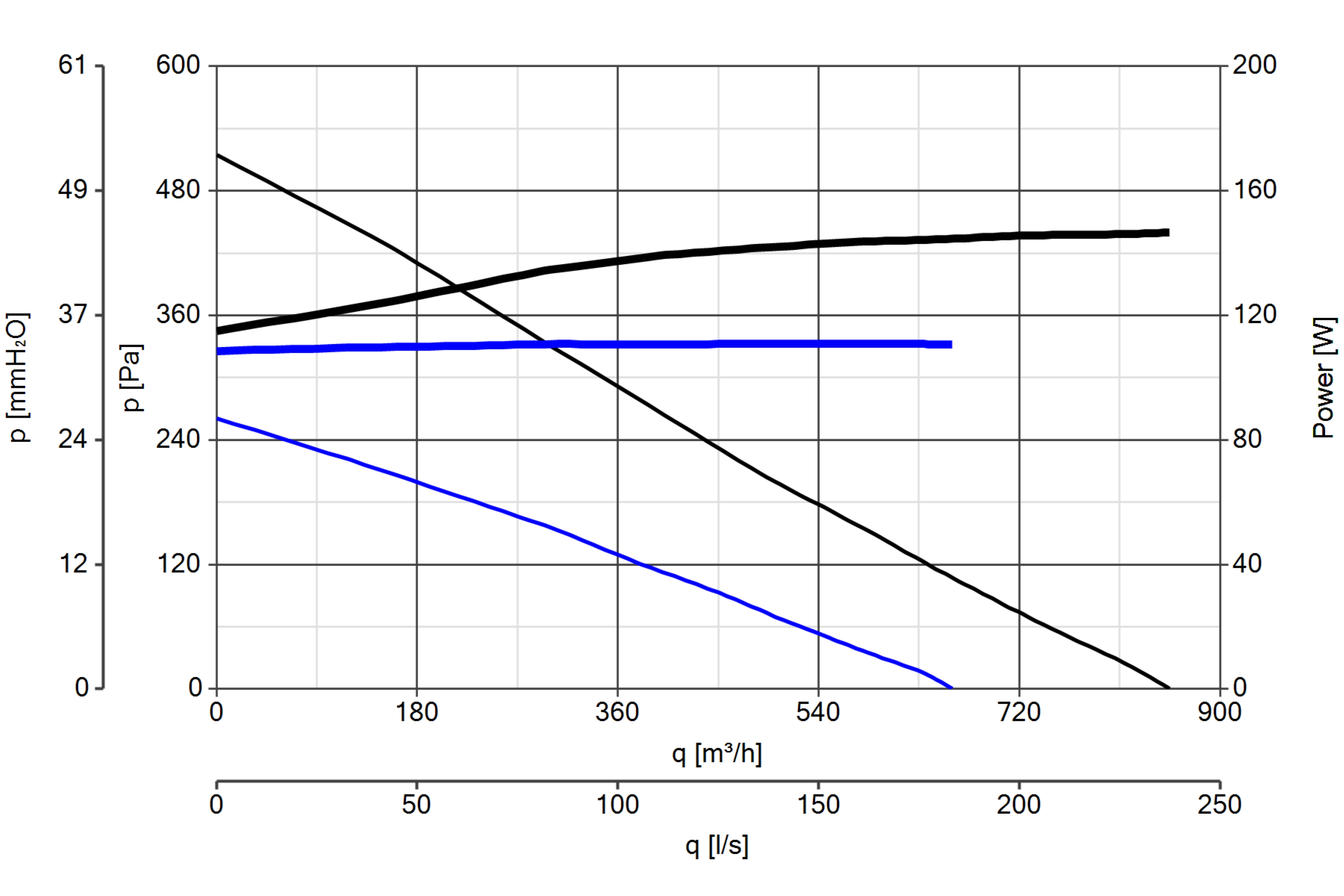 Curva_JPG_16154-Curve_per_Catalogo