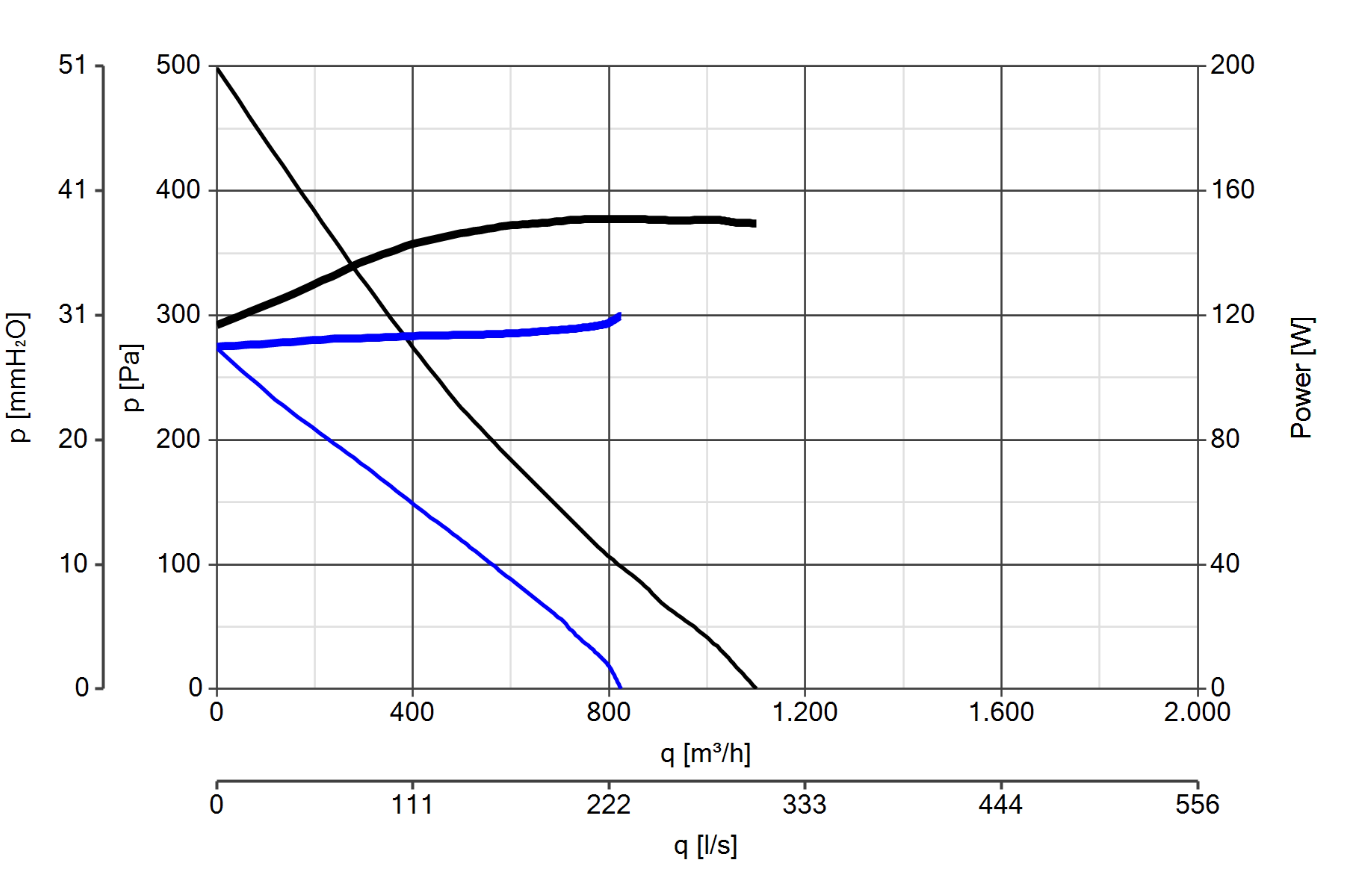 Curva_JPG_16155-Curve_per_Catalogo