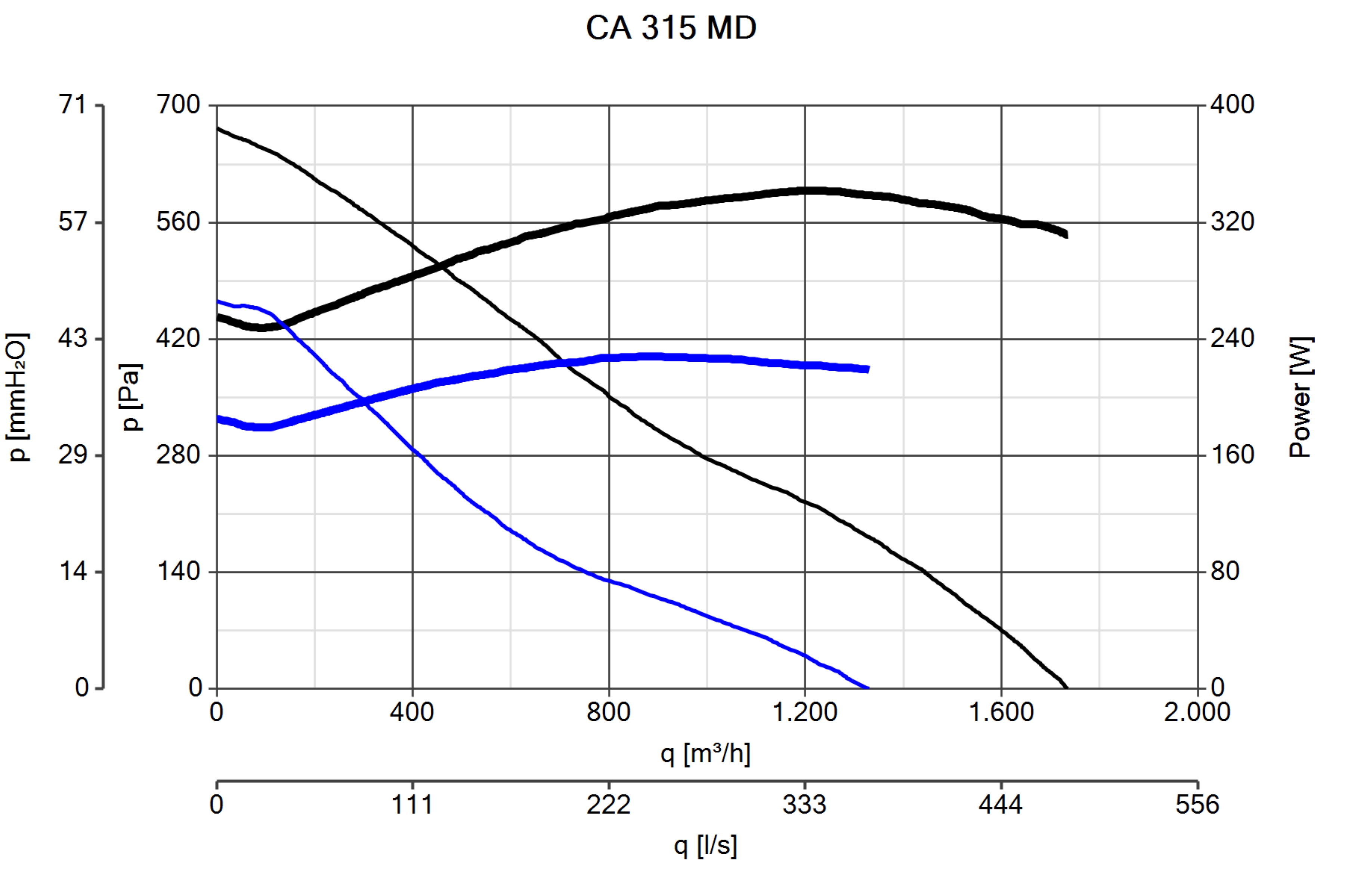 Curva_JPG_16157-Curve_per_Catalogo