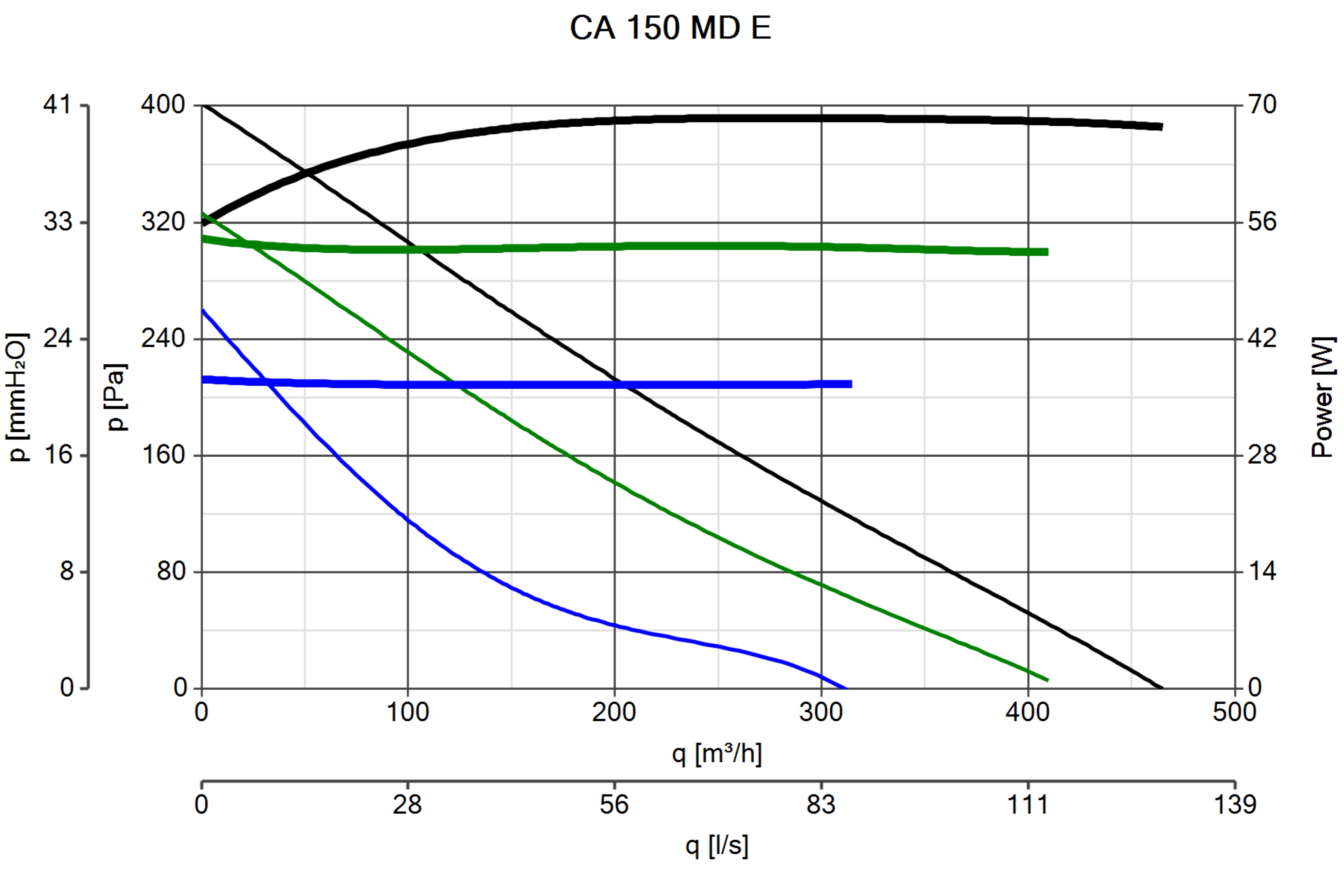 Curva_JPG_16163-Curve_per_Catalogo