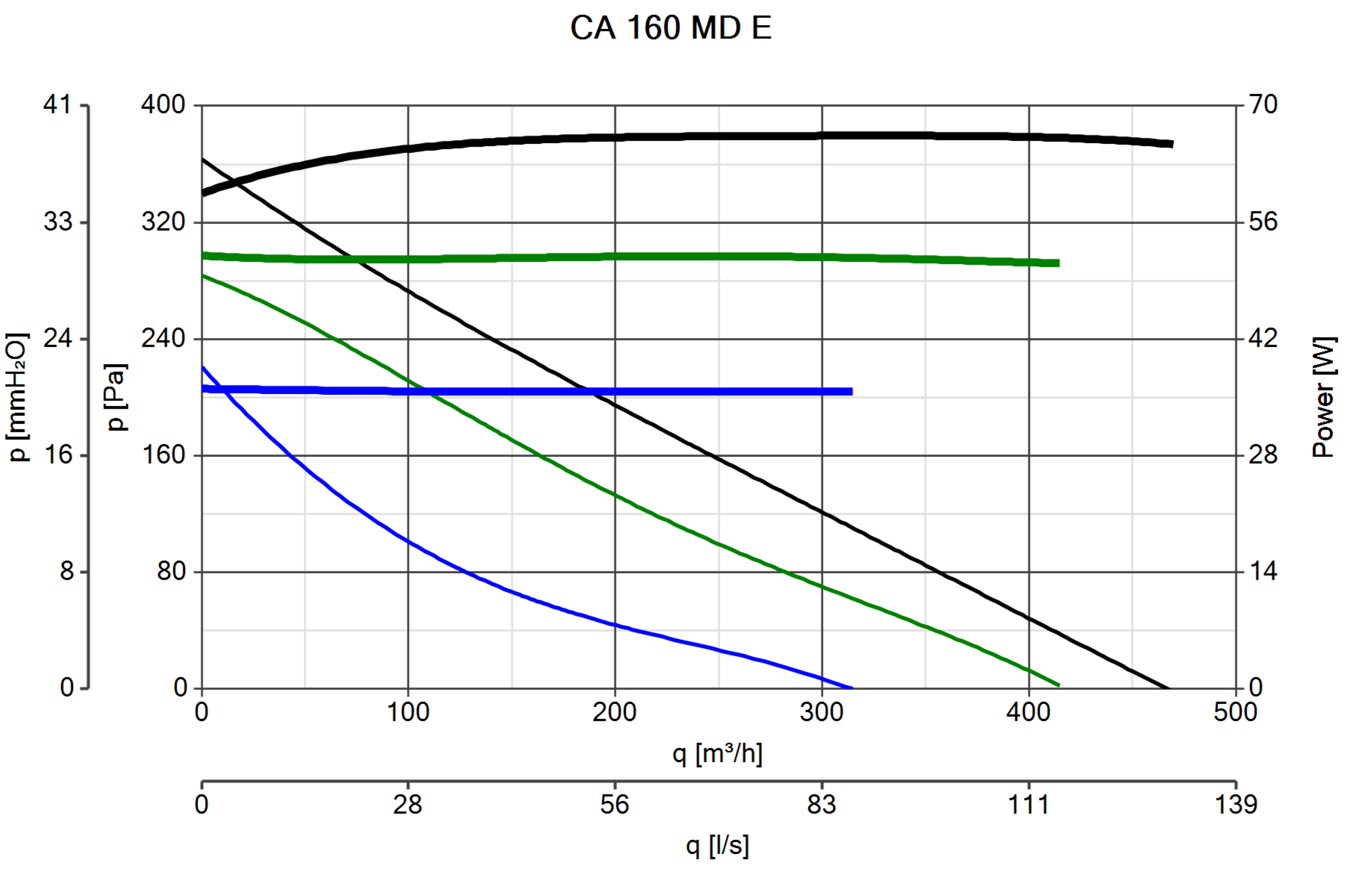 Curva_JPG_16164-Curve_per_Catalogo