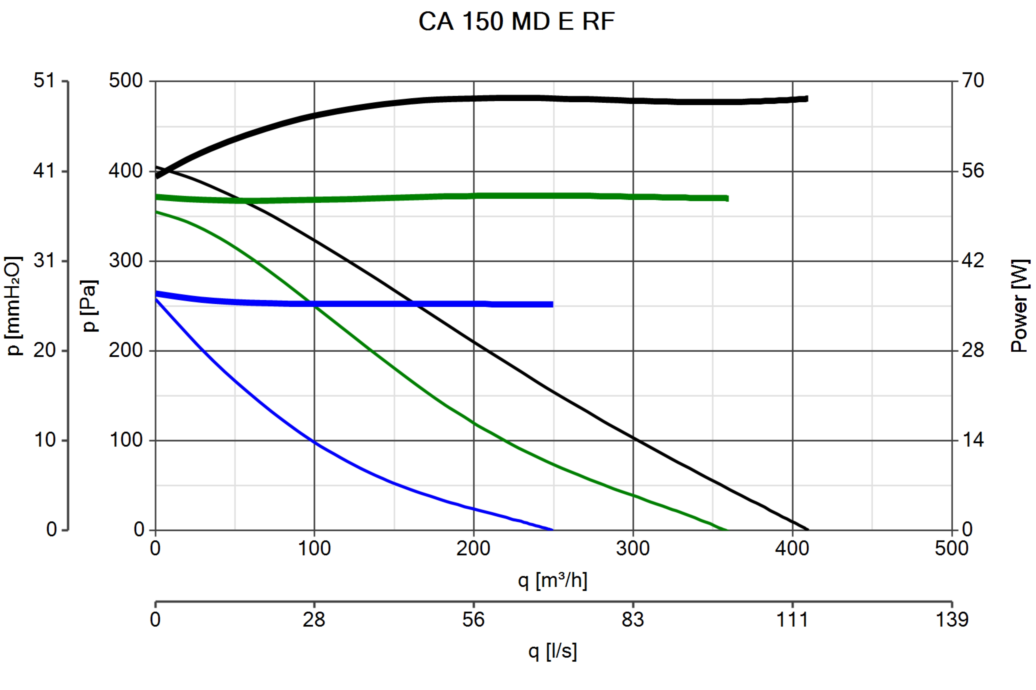 Curva_JPG_16183-Curve_per_Catalogo