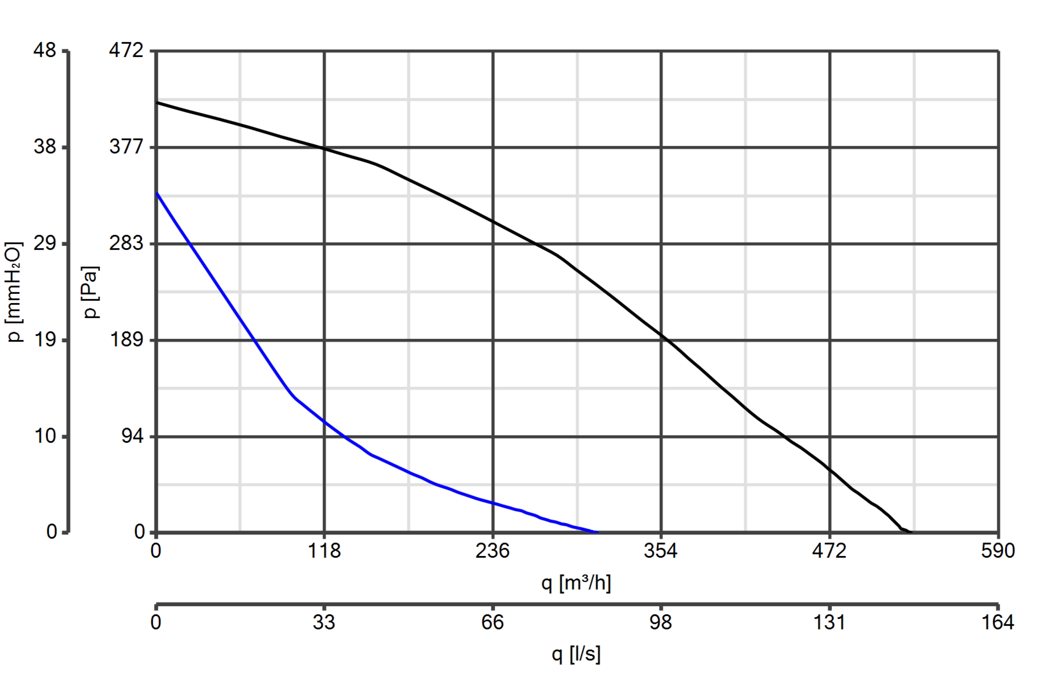 Curva_JPG_16184-Curve_per_Catalogo