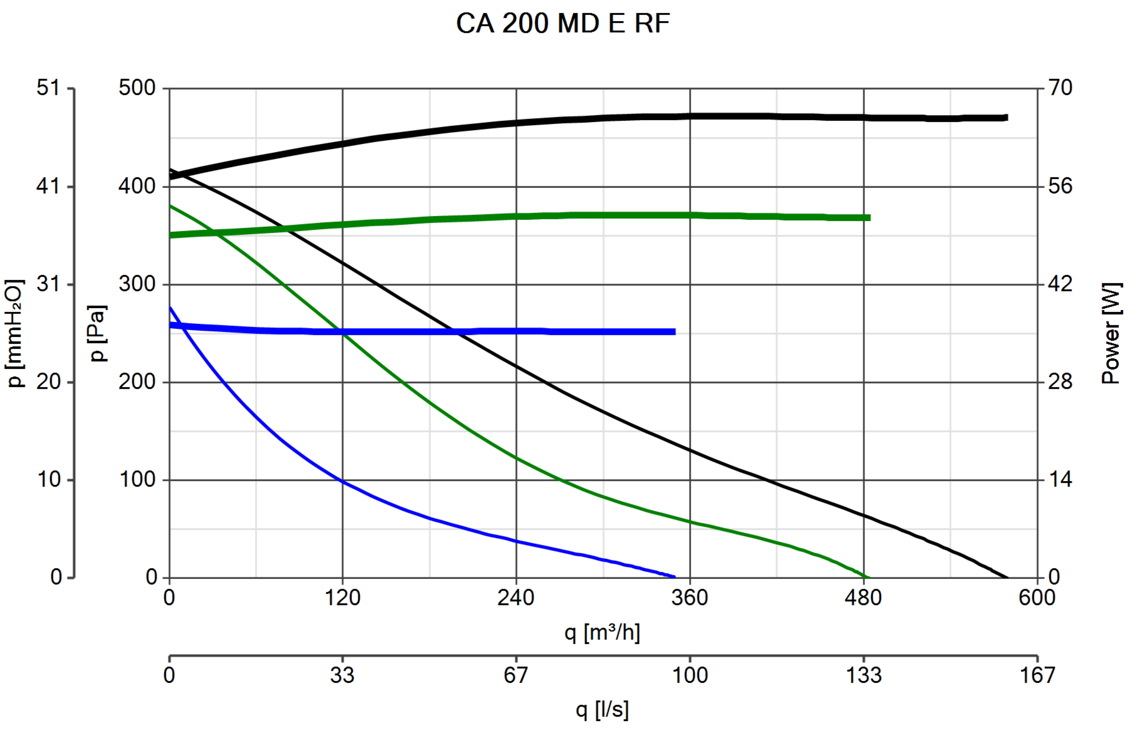 Curva_JPG_16185-Curve_per_Catalogo