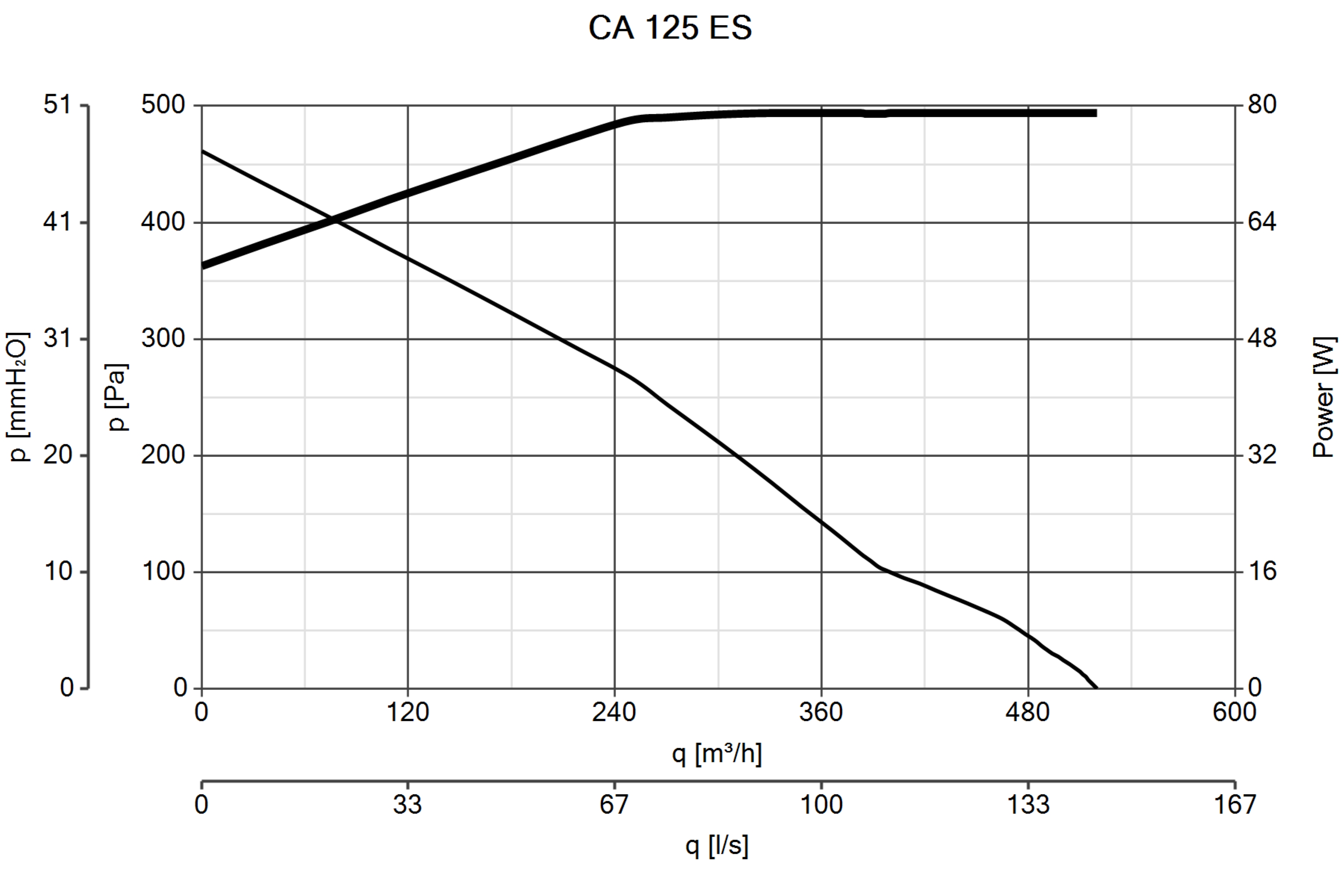 Curva_JPG_16201-Curve_per_Catalogo