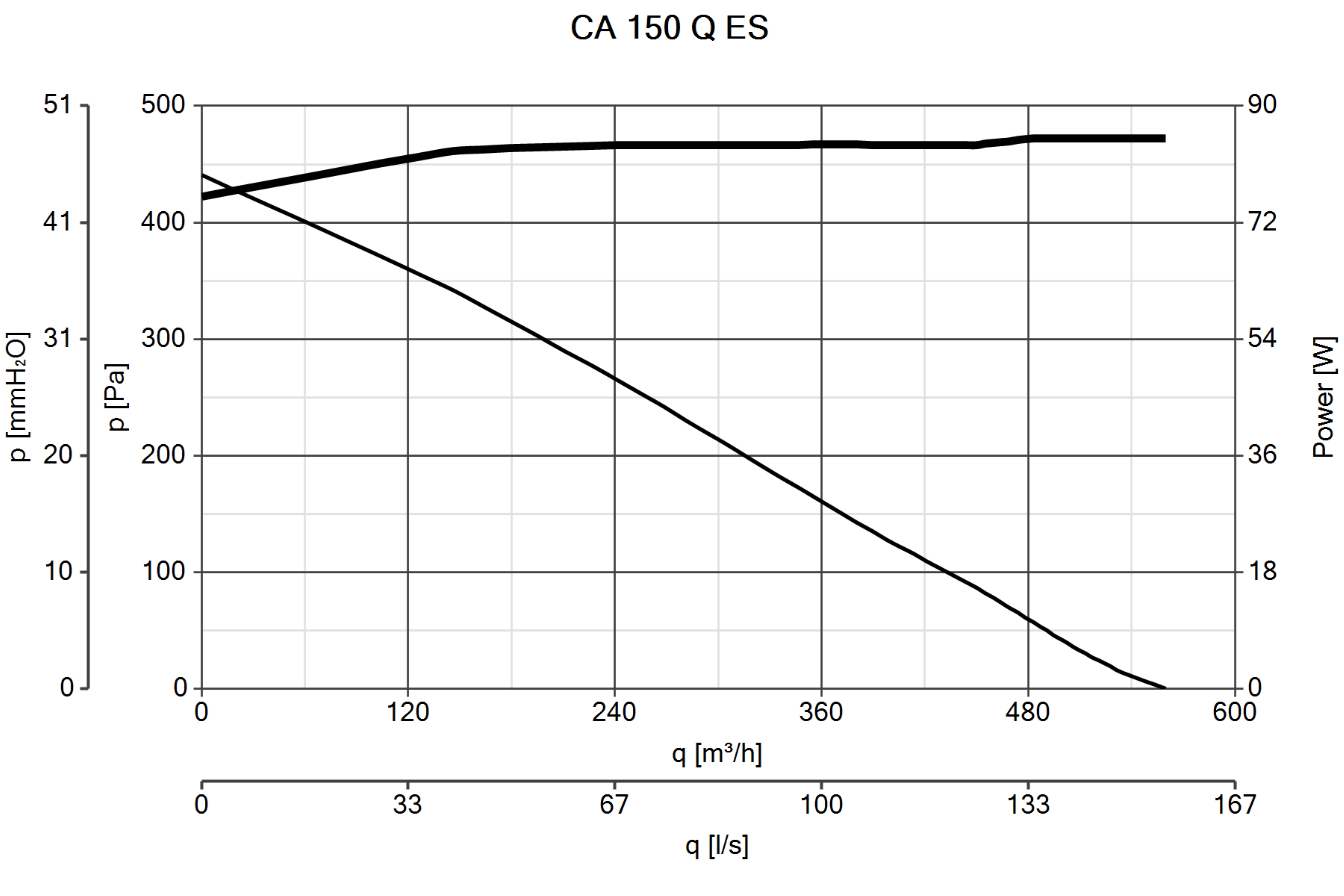 Curva_JPG_16202-Curve_per_Catalogo