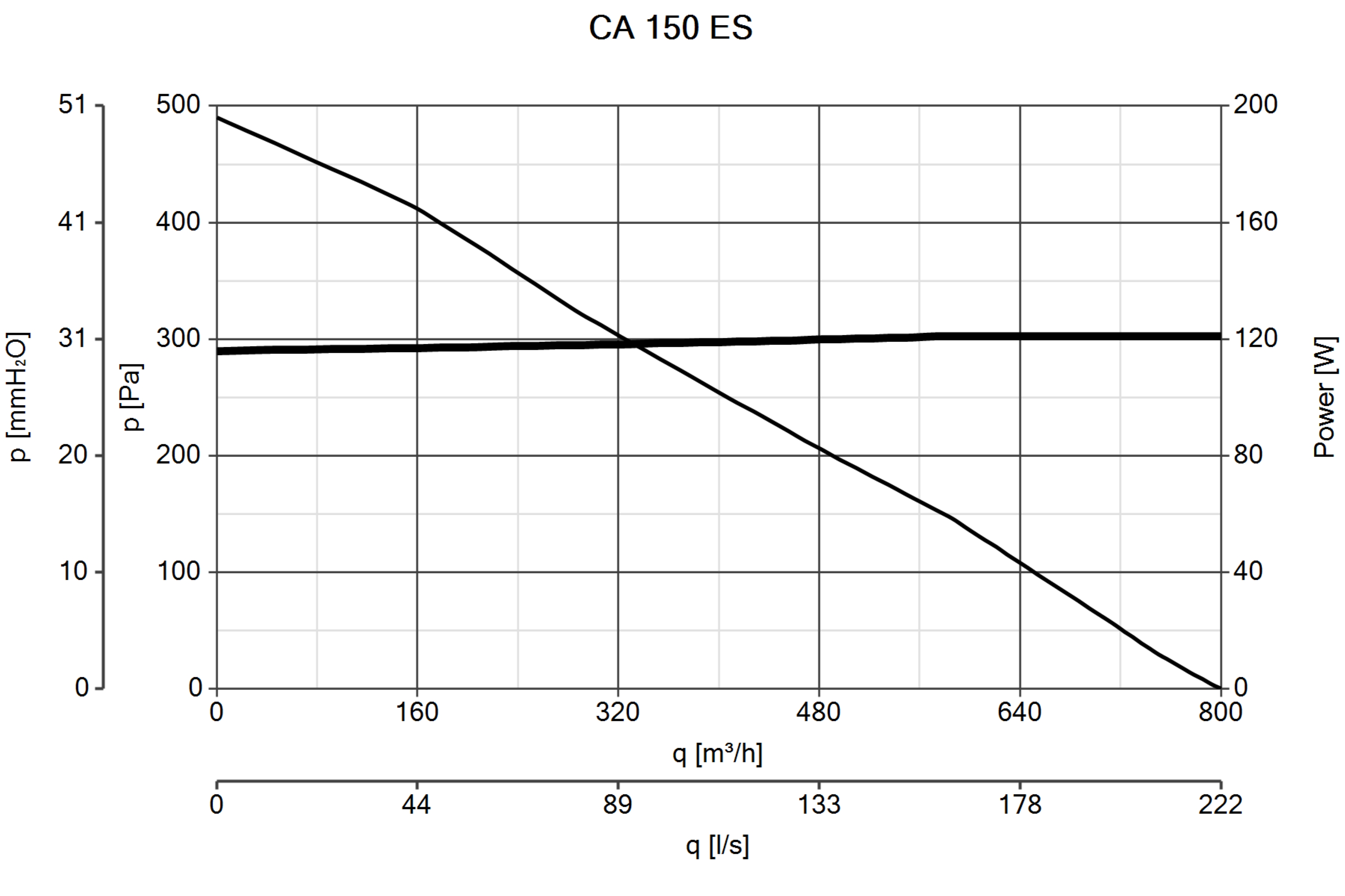 Curva_JPG_16203-Curve_per_Catalogo