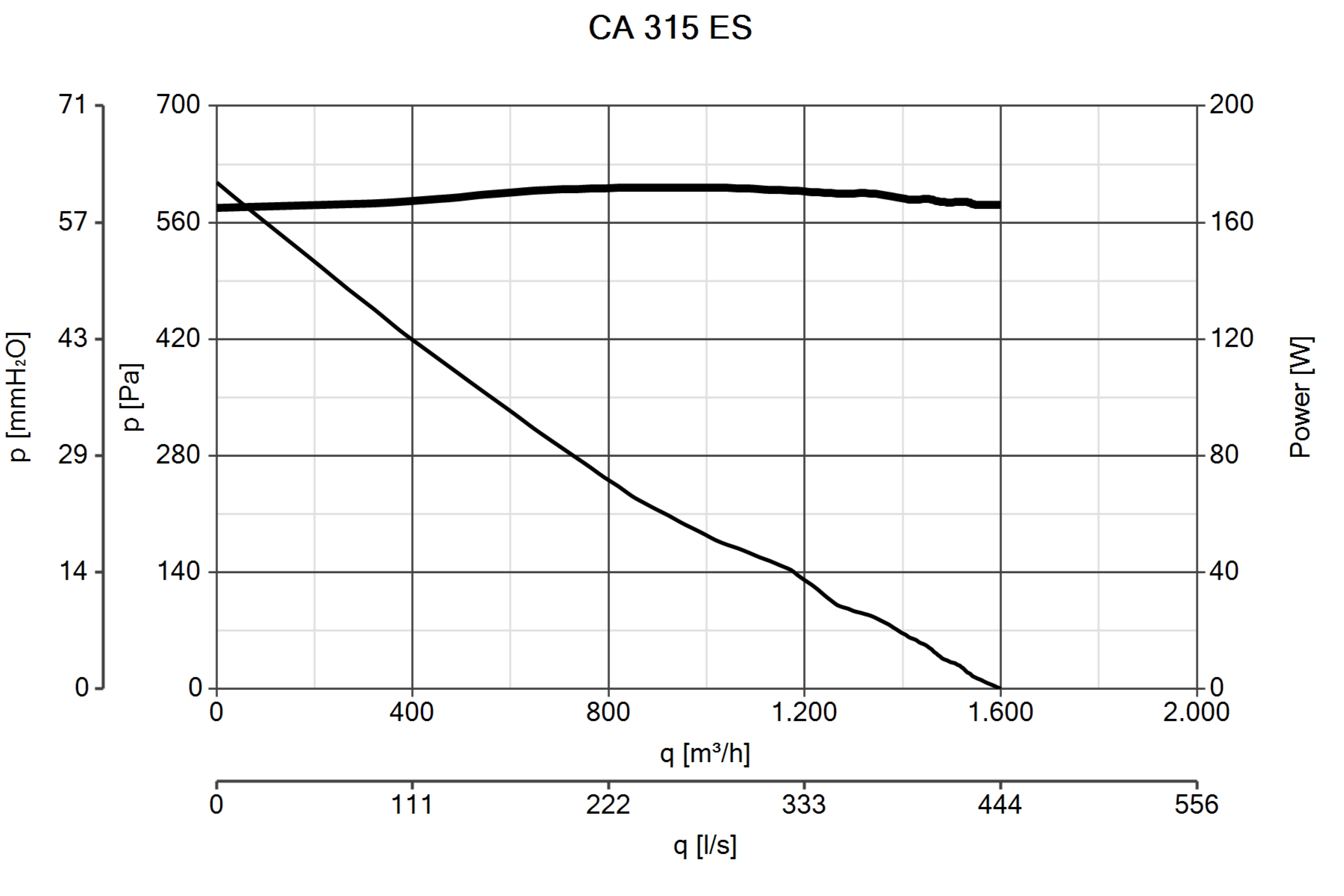 Curva_JPG_16207-Curve_per_Catalogo