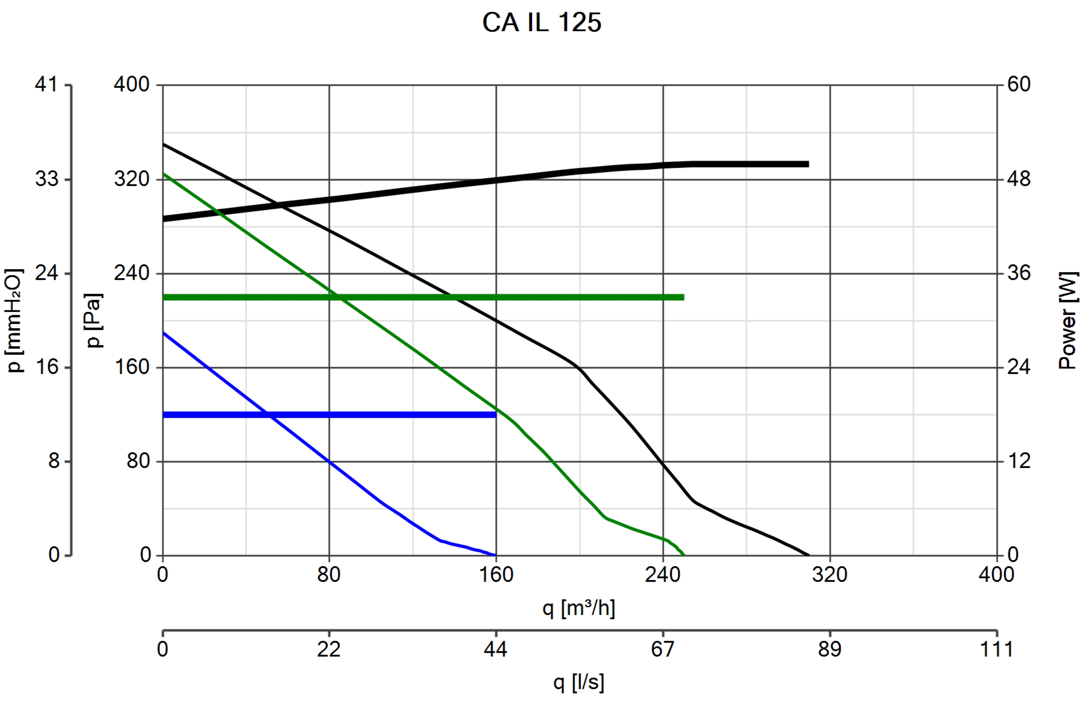 Curva_JPG_16251-Curve_per_Catalogo