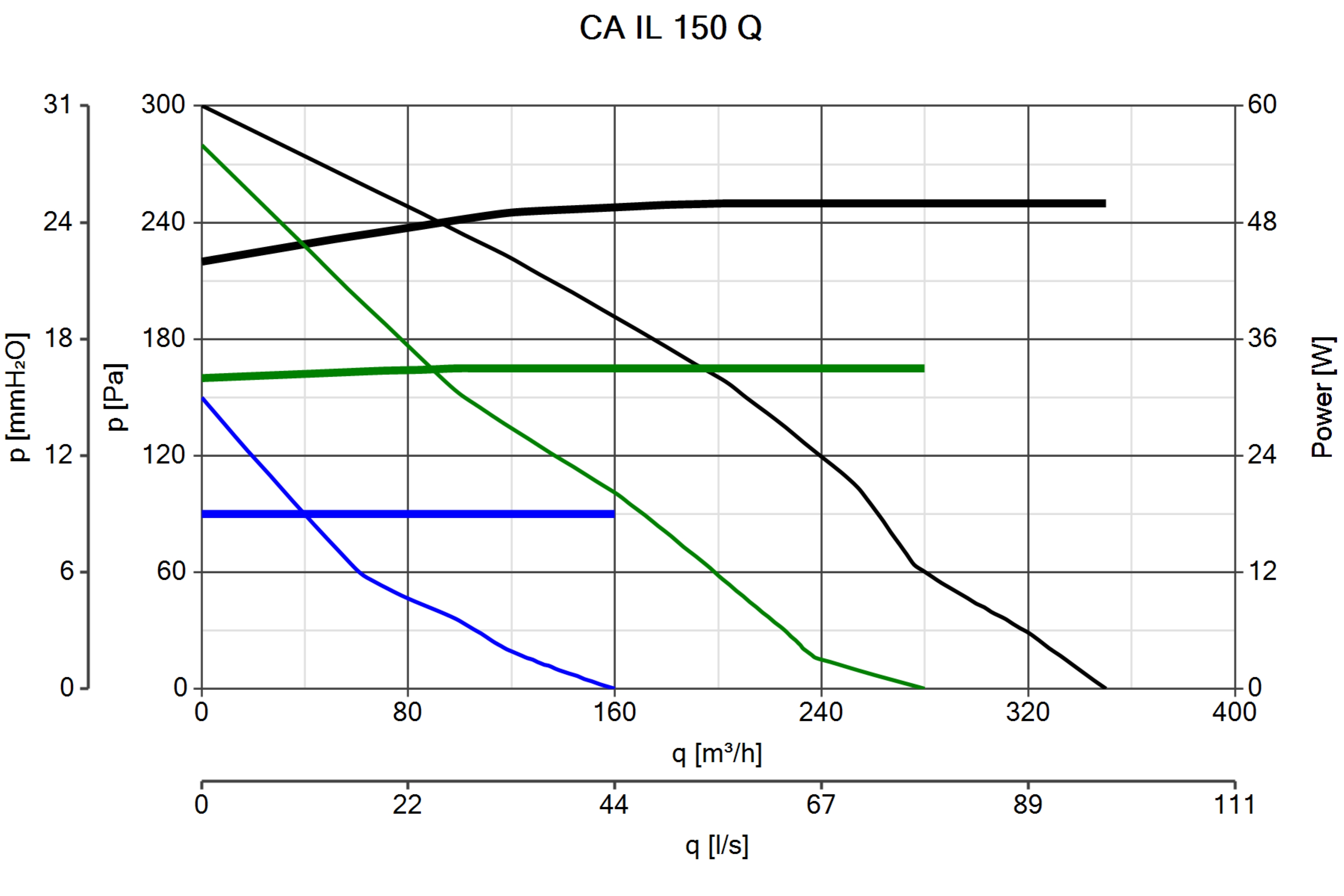 Curva_JPG_16252-Curve_per_Catalogo