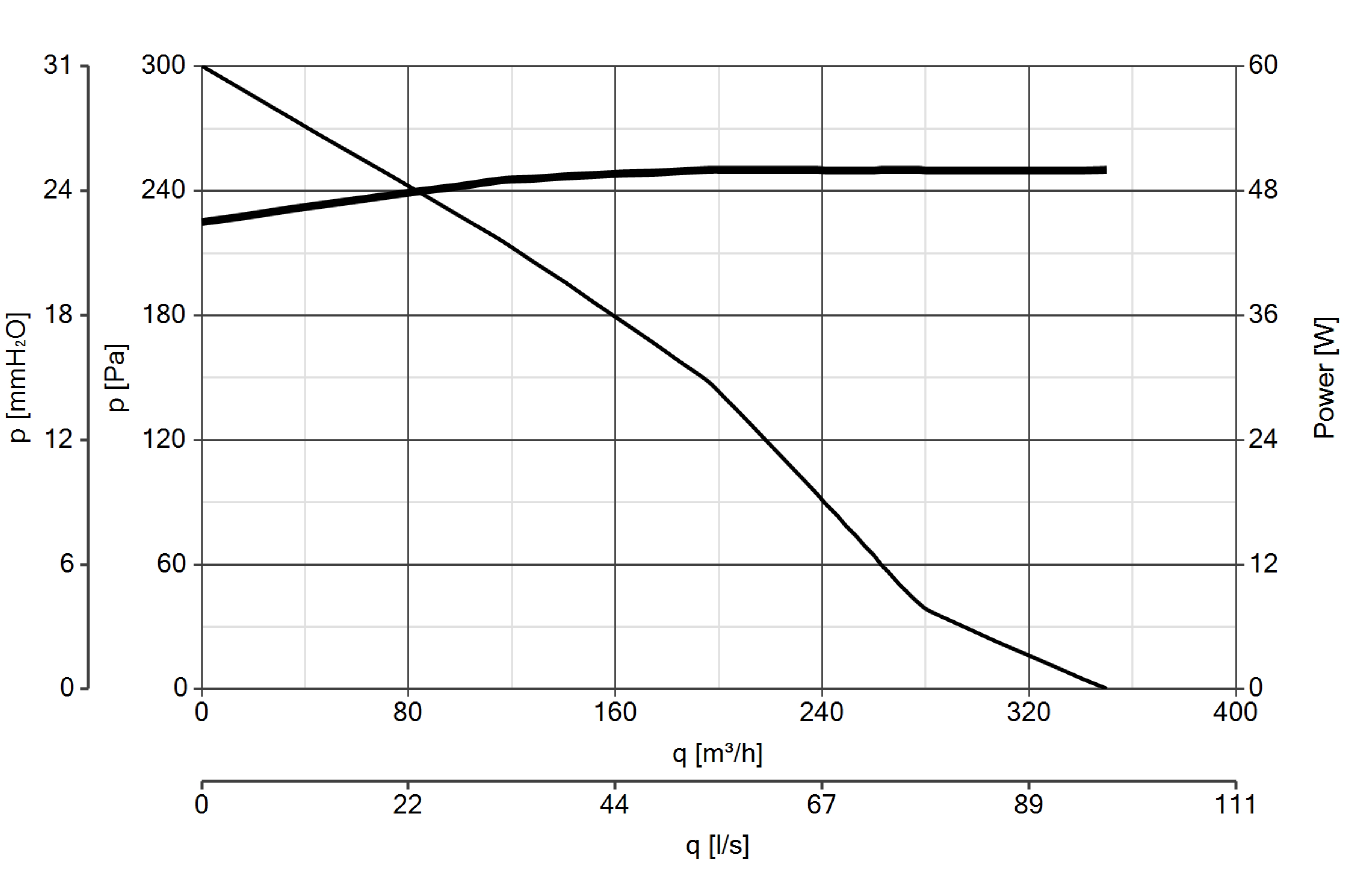 Curva_JPG_16253-Curve_per_Catalogo