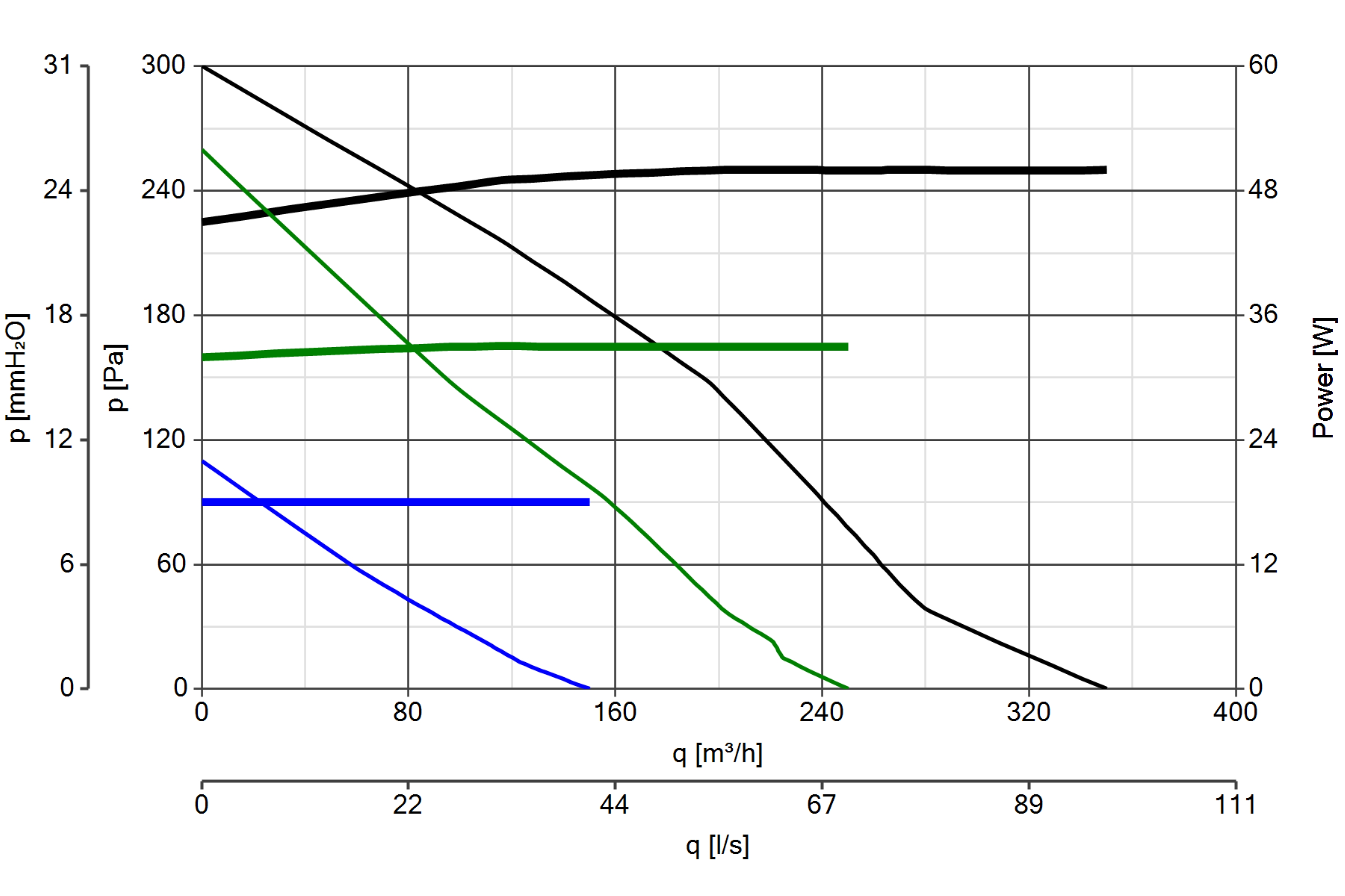Curva_JPG_16253-Curve_per_Catalogo