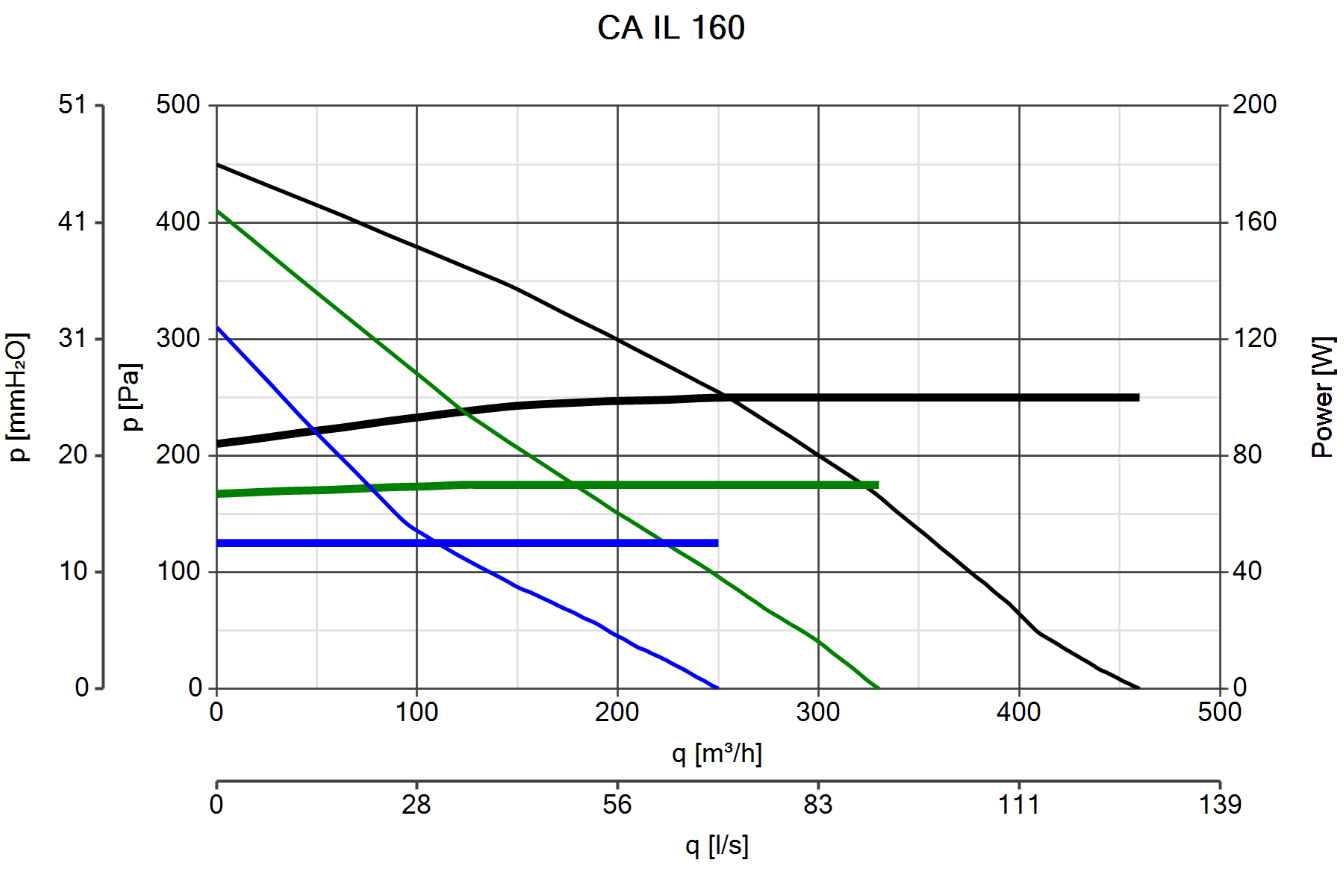 Curva_JPG_16255-Curve_per_Catalogo