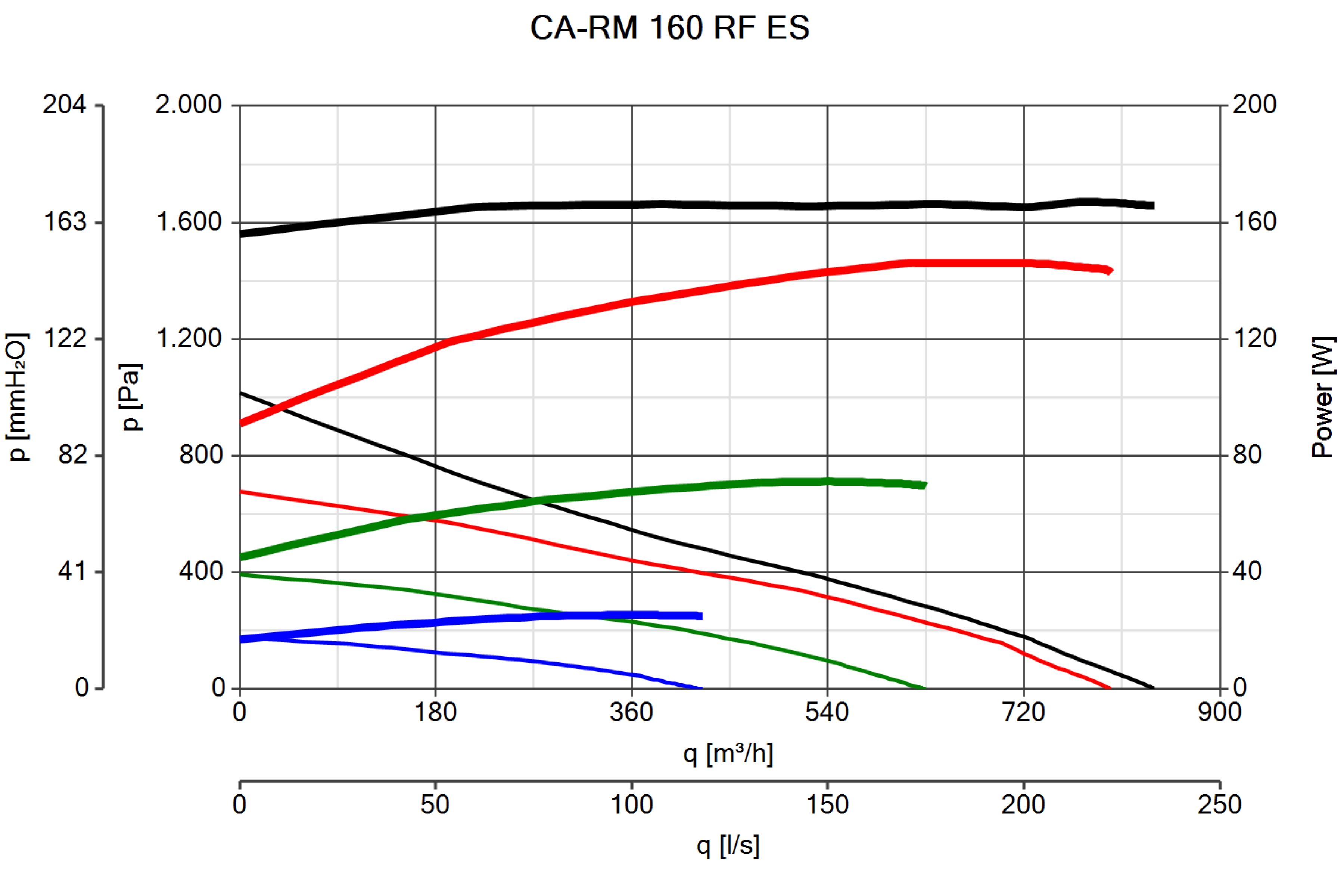 Curva_JPG_16258-Curve_per_Catalogo