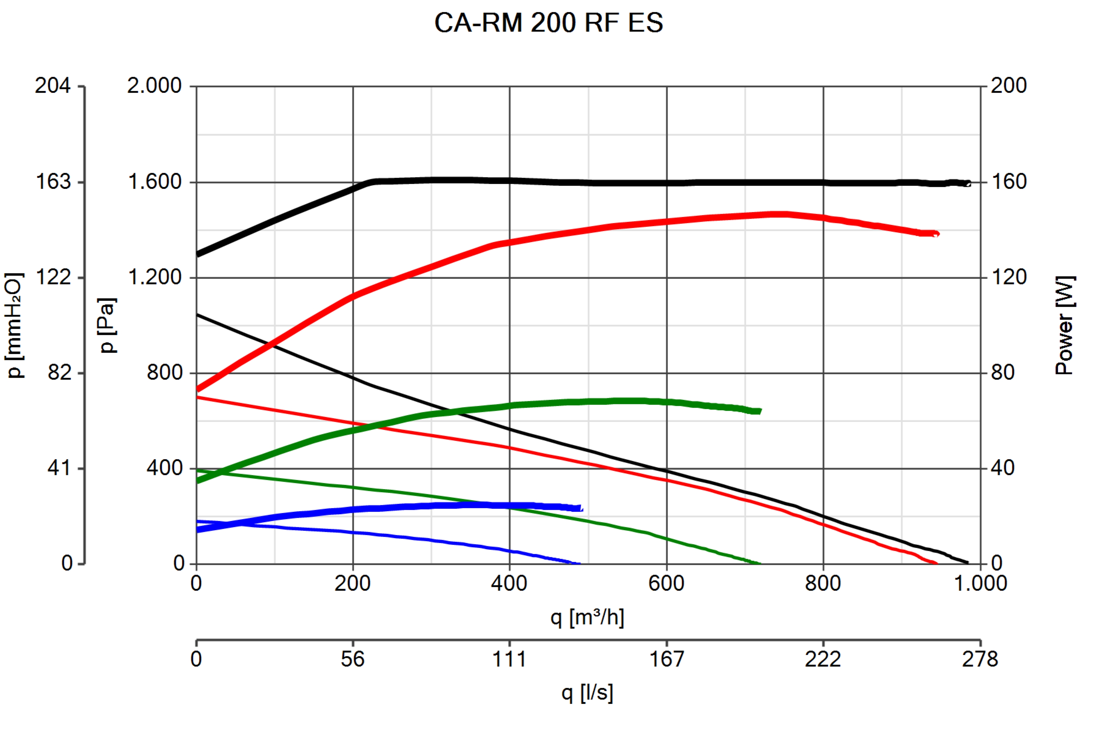 Curva_JPG_16259-Curve_per_Catalogo