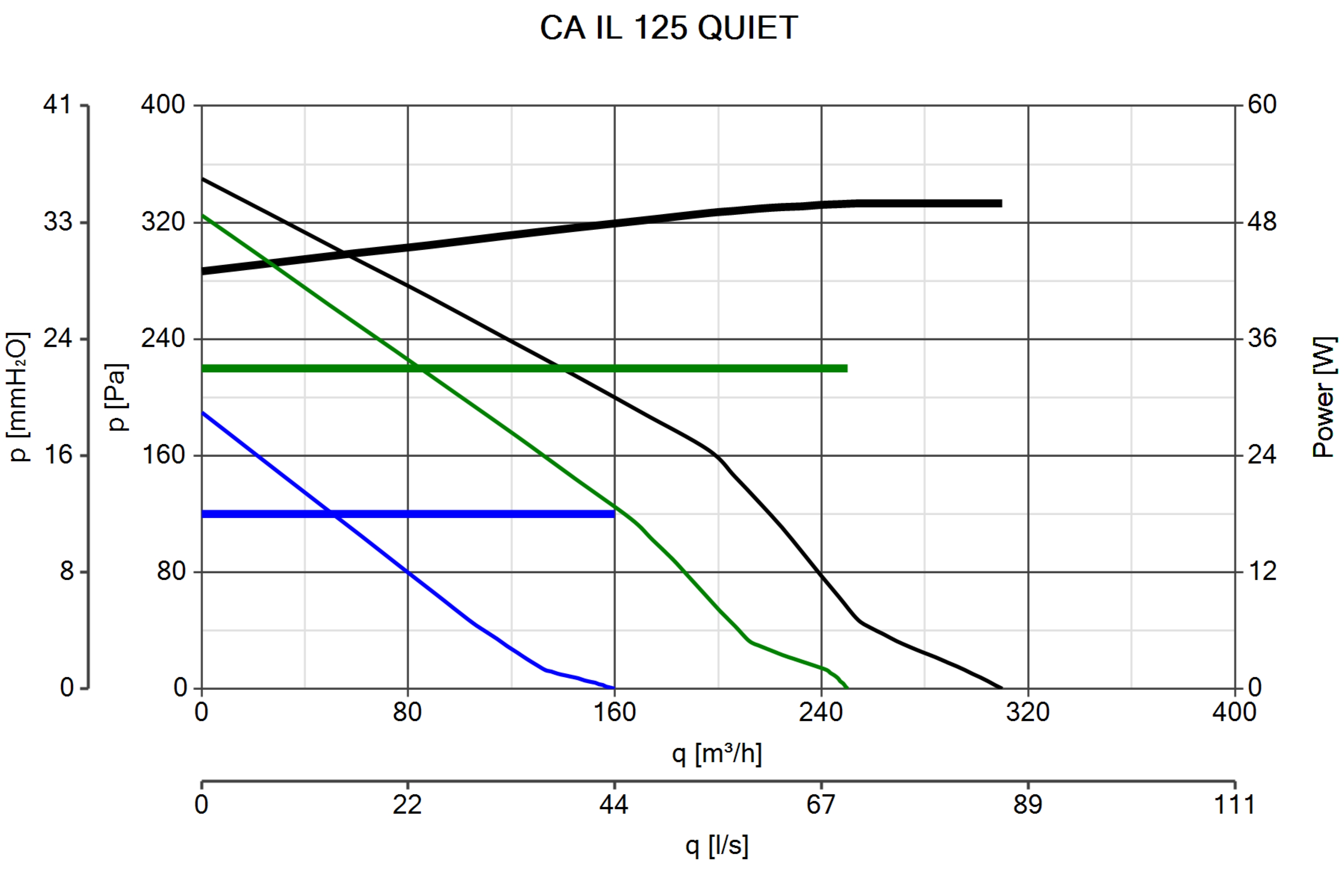 Curva_JPG_16261-Curve_per_Catalogo