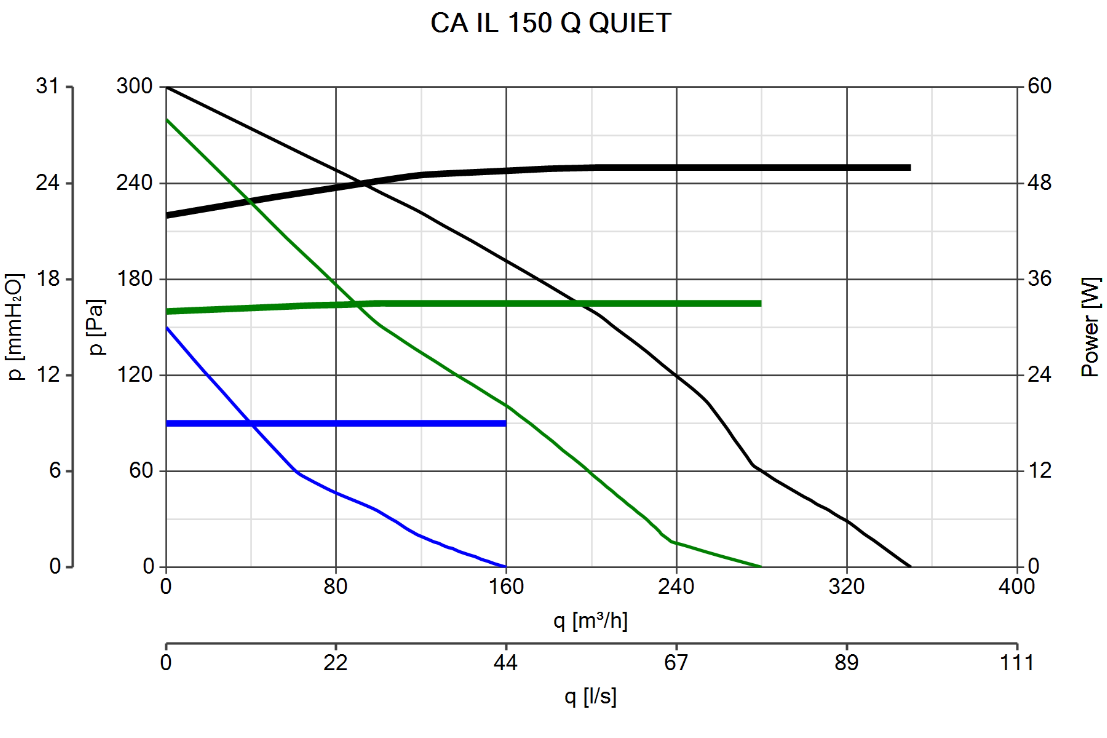 Curva_JPG_16262-Curve_per_Catalogo