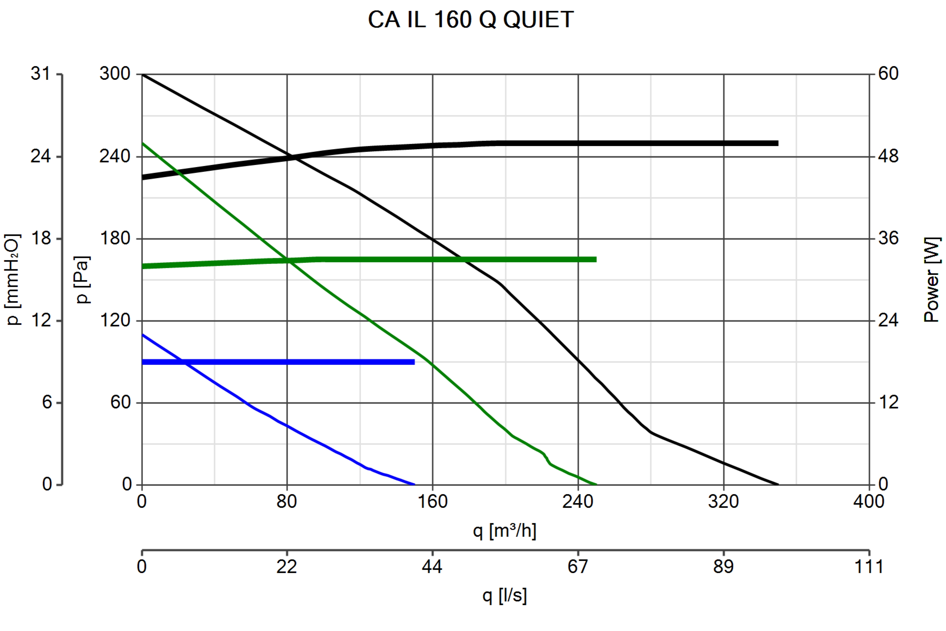 Curva_JPG_16263-Curve_per_Catalogo