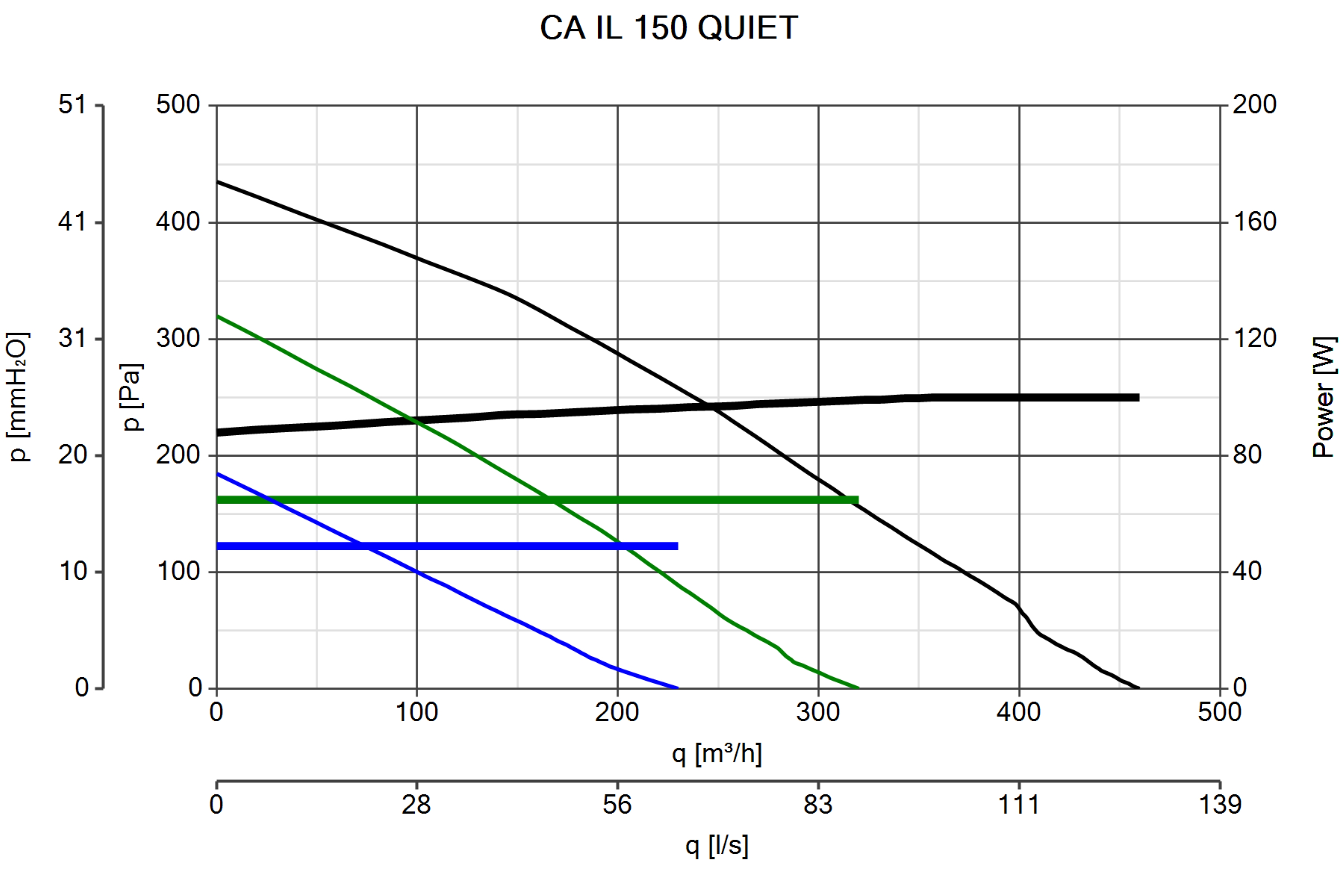 Curva_JPG_16264-Curve_per_Catalogo