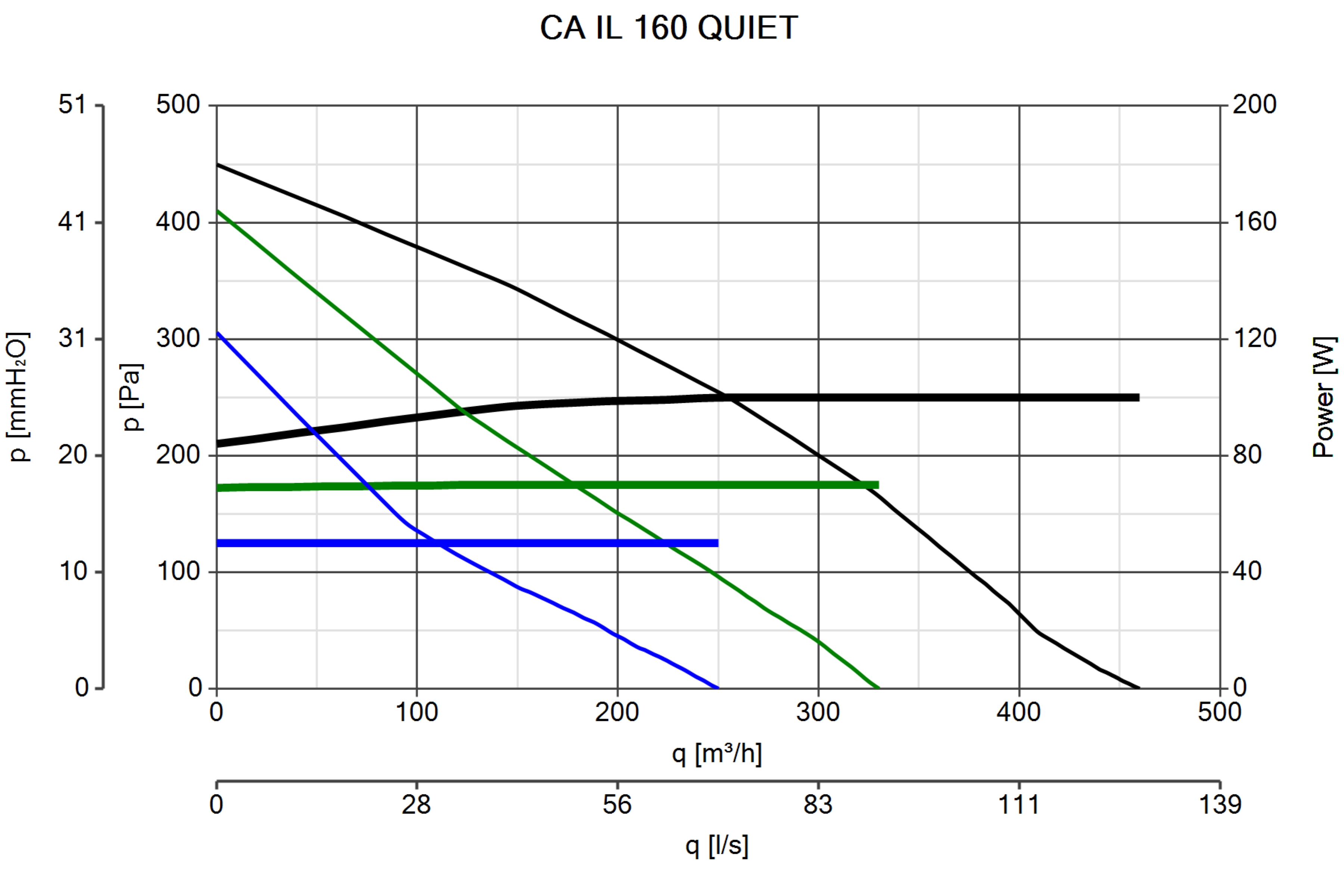 Curva_JPG_16265-Curve_per_Catalogo