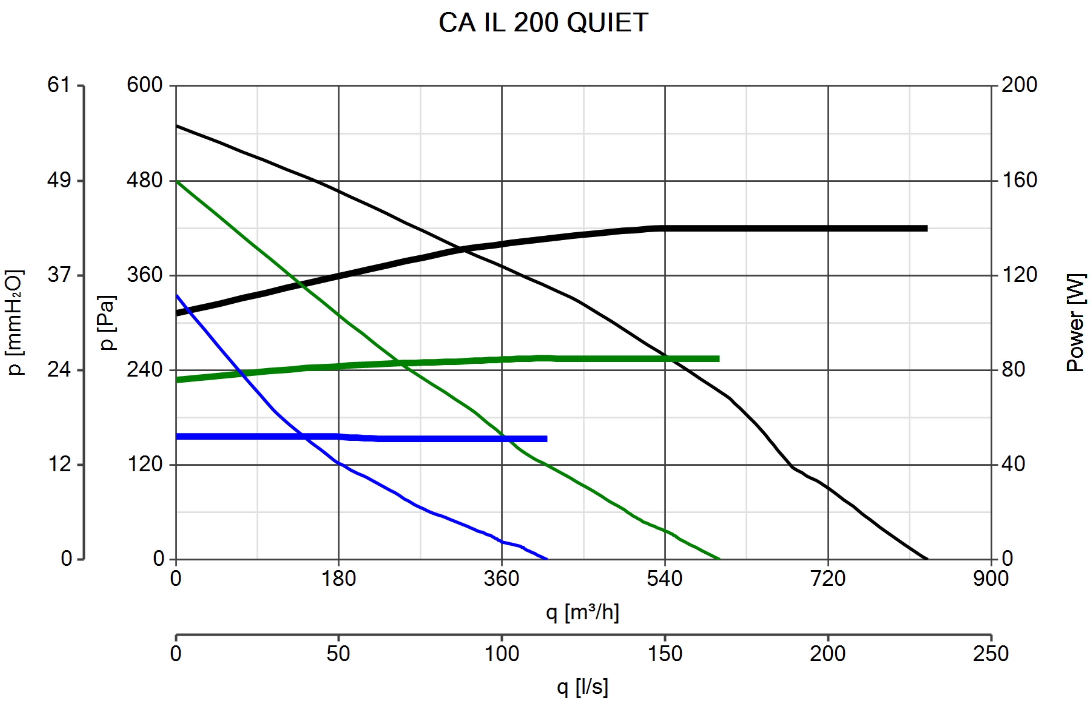 Curva_JPG_16266-Curve_per_Catalogo