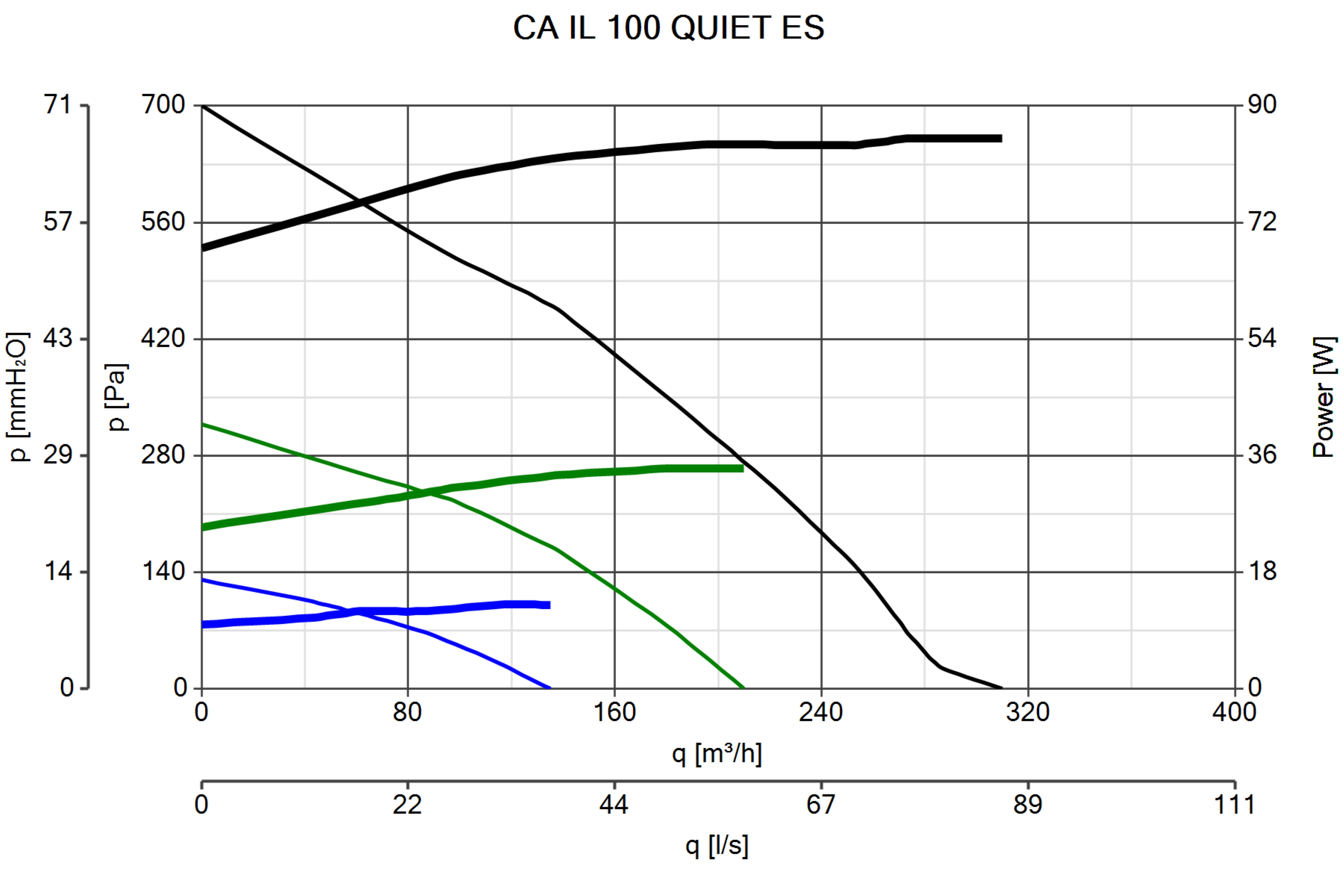 Curva_JPG_16270-Curve_per_Catalogo